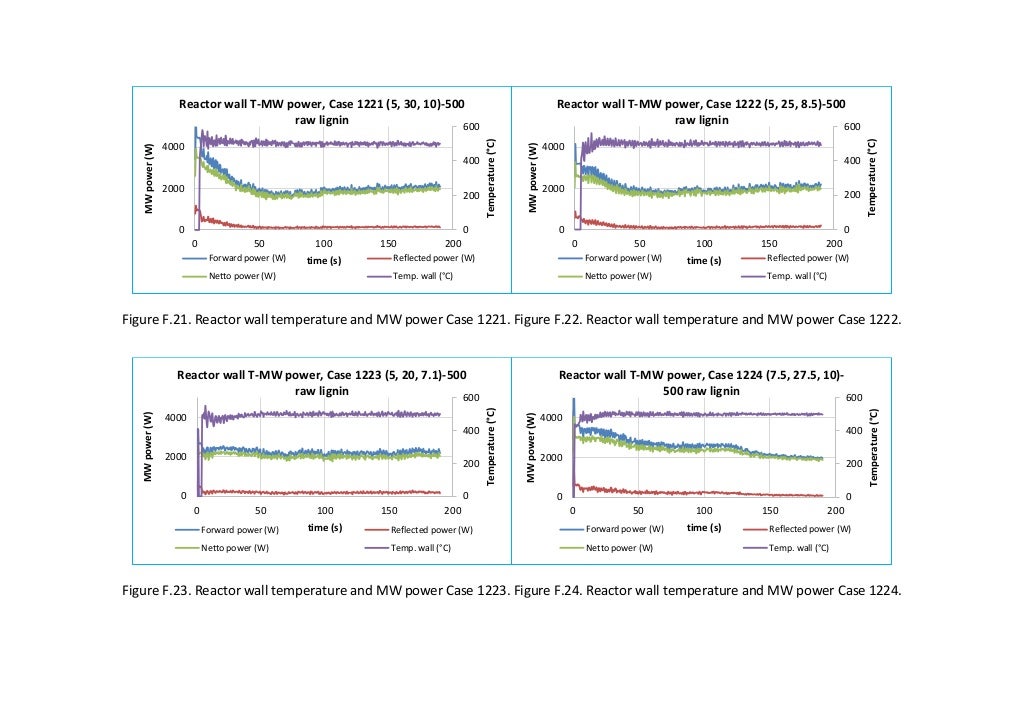Uprm database picture