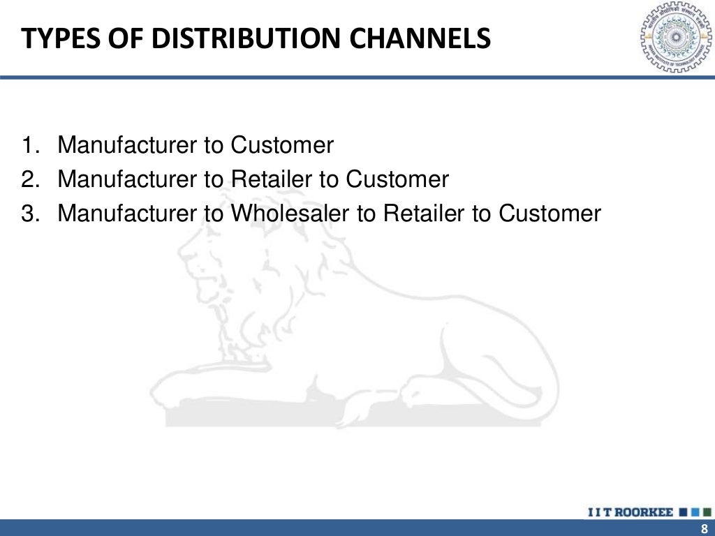 Distribution Channel In FMCG