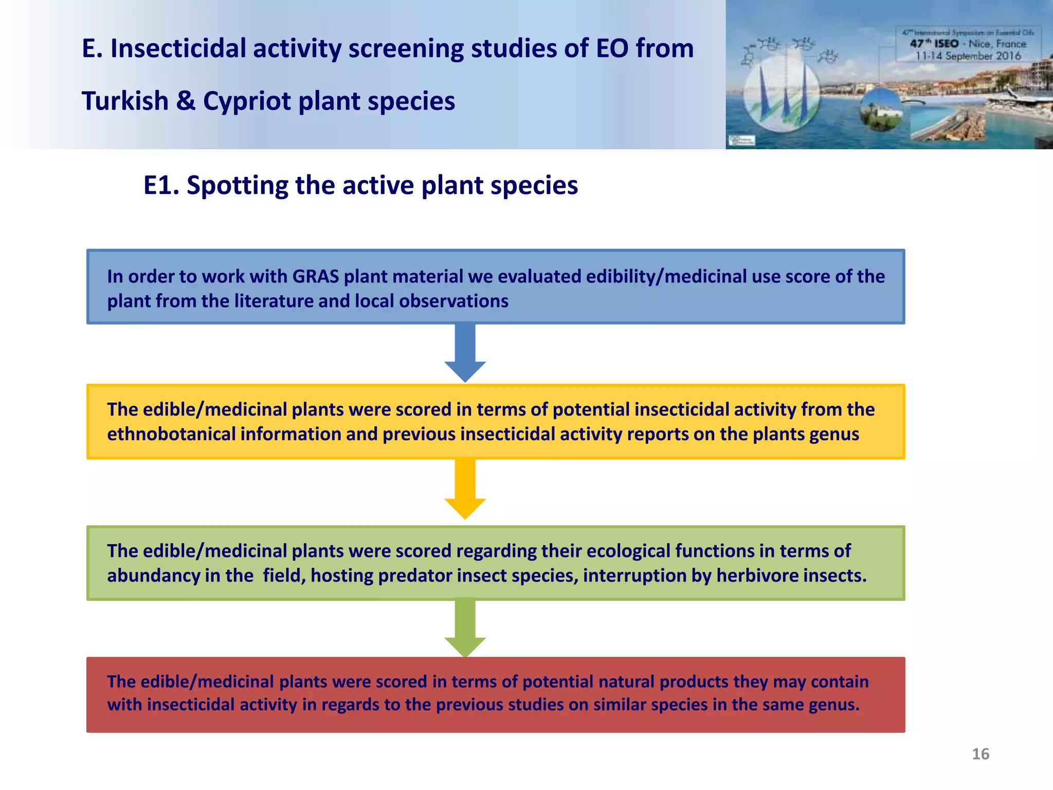 E. Insecticidal activity screening studies of EO from
Turkish & Cypriot plant species
E1. Spotting the active plant species
In order to work with GRAS plant material we evaluated edibility/medicinal use score of the
plant from the literature and local observations
The edible/medicinal plants were scored in terms of potential insecticidal activity from the
ethnobotanical information and previous insecticidal activity reports on the plants genus
The edible/medicinal plants were scored regarding their ecological functions in terms of
abundancy in the field, hosting predator insect species, interruption by herbivore insects.
The edible/medicinal plants were scored in terms of potential natural products they may contain
with insecticidal activity in regards to the previous studies on similar species in the same genus.
16
 