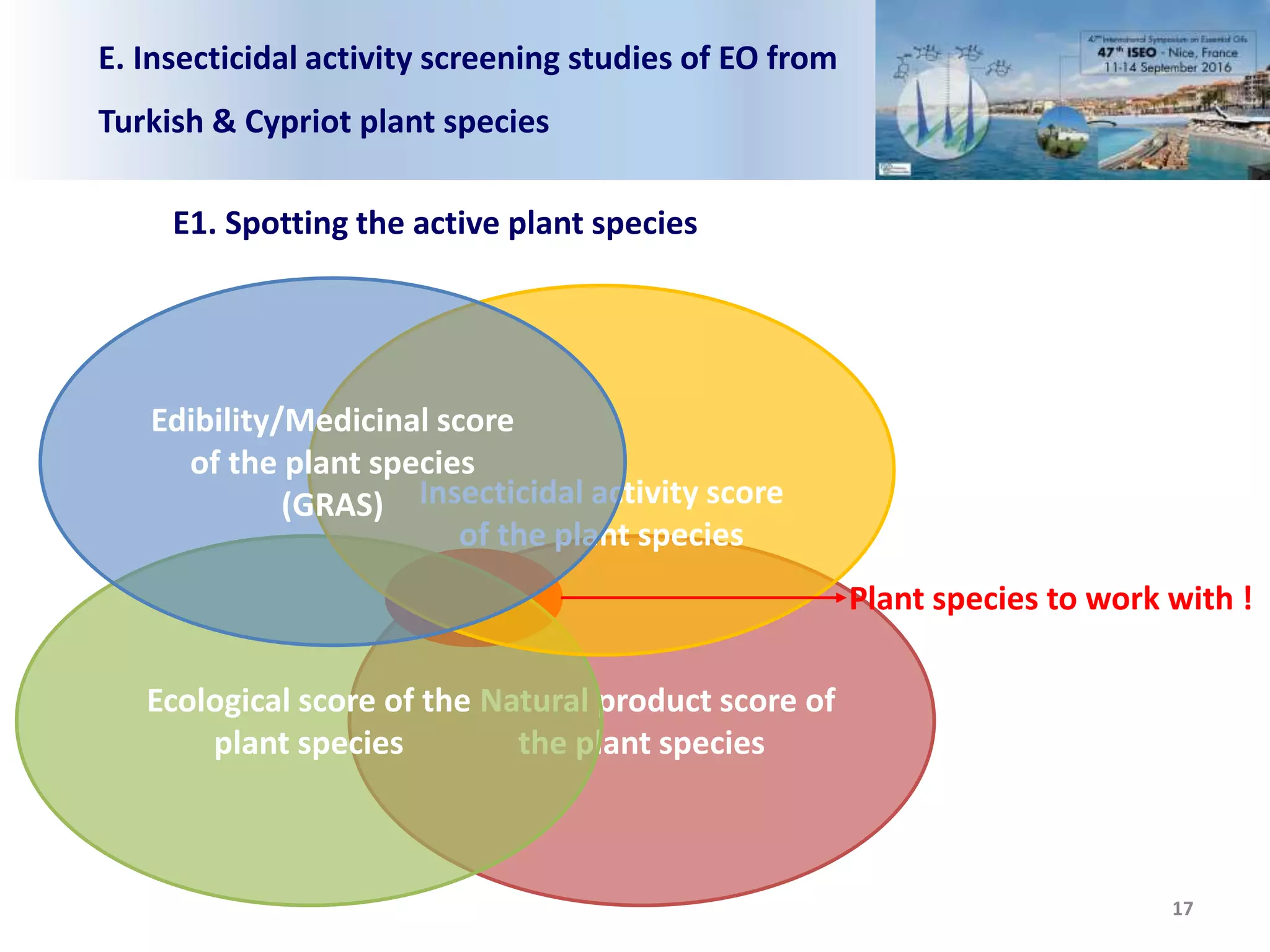 Natural product score of
the plant species
E. Insecticidal activity screening studies of EO from
Turkish & Cypriot plant species
E1. Spotting the active plant species
Plant species to work with !
Ecological score of the
plant species
Insecticidal activity score
of the plant species
Edibility/Medicinal score
of the plant species
(GRAS)
17
 