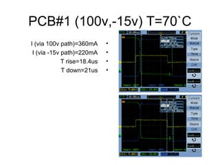 PCB#1 (100v,-15v) T=70`C
•I (via 100v path)=360mA
•I (via -15v path)=220mA
•T rise=18.4us
•T down=21us
 