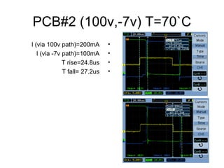 PCB#2 (100v,-7v) T=70`C
•I (via 100v path)=200mA
•I (via -7v path)=100mA
•T rise=24.8us
•T fall= 27.2us
 