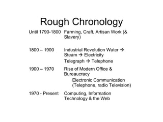 Rough Chronology
Until 1790-1800 Farming, Craft, Artisan Work (&
Slavery)
1800 – 1900 Industrial Revolution Water 
Steam  Electricity
Telegraph  Telephone
1900 – 1970 Rise of Modern Office &
Bureaucracy
Electronic Communication
(Telephone, radio Television)
1970 - Present Computing, Information
Technology & the Web
 