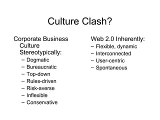 Culture Clash?
Corporate Business
Culture
Stereotypically:
– Dogmatic
– Bureaucratic
– Top-down
– Rules-driven
– Risk-averse
– Inflexible
– Conservative
Web 2.0 Inherently:
– Flexible, dynamic
– Interconnected
– User-centric
– Spontaneous
 