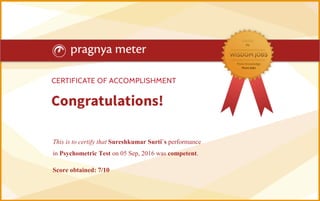 This is to certify that Sureshkumar Surti`s performance
in Psychometric Test on 05 Sep, 2016 was competent.
Score obtained: 7/10
 