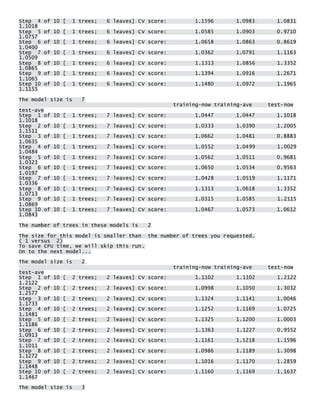 Step 4 of 10 [ 1 trees; 6 leaves] CV score: 1.1596 1.0983 1.0831 1.1018 Step 5 of 10 [ 1 trees; 6 leaves] CV score: 1.0585 1.0903 0.9710 1.0757 Step 6 of 10 [ 1 trees; 6 leaves] CV score: 1.0658 1.0863 0.8619 1.0400 Step 7 of 10 [ 1 trees; 6 leaves] CV score: 1.0362 1.0791 1.1163 1.0509 Step 8 of 10 [ 1 trees; 6 leaves] CV score: 1.1313 1.0856 1.3352 1.0865 Step 9 of 10 [ 1 trees; 6 leaves] CV score: 1.1394 1.0916 1.2671 1.1065 Step 10 of 10 [ 1 trees; 6 leaves] CV score: 1.1480 1.0972 1.1965 1.1155 
The model size is 7 training-now training-ave test-now test-ave Step 1 of 10 [ 1 trees; 7 leaves] CV score: 1.0447 1.0447 1.1018 1.1018 Step 2 of 10 [ 1 trees; 7 leaves] CV score: 1.0333 1.0390 1.2005 1.1511 Step 3 of 10 [ 1 trees; 7 leaves] CV score: 1.0662 1.0481 0.8883 1.0635 Step 4 of 10 [ 1 trees; 7 leaves] CV score: 1.0552 1.0499 1.0029 1.0484 Step 5 of 10 [ 1 trees; 7 leaves] CV score: 1.0562 1.0511 0.9681 1.0323 Step 6 of 10 [ 1 trees; 7 leaves] CV score: 1.0650 1.0534 0.9563 1.0197 Step 7 of 10 [ 1 trees; 7 leaves] CV score: 1.0428 1.0519 1.1171 1.0336 Step 8 of 10 [ 1 trees; 7 leaves] CV score: 1.1313 1.0618 1.3352 1.0713 Step 9 of 10 [ 1 trees; 7 leaves] CV score: 1.0315 1.0585 1.2115 1.0869 Step 10 of 10 [ 1 trees; 7 leaves] CV score: 1.0467 1.0573 1.0612 1.0843 
The number of trees in these models is 2 
The size for this model is smaller than the number of trees you requested. ( 1 versus 2) To save CPU time, we will skip this run. On to the next model... 
The model size is 2 training-now training-ave test-now test-ave Step 1 of 10 [ 2 trees; 2 leaves] CV score: 1.1102 1.1102 1.2122 1.2122 Step 2 of 10 [ 2 trees; 2 leaves] CV score: 1.0998 1.1050 1.3032 1.2577 Step 3 of 10 [ 2 trees; 2 leaves] CV score: 1.1324 1.1141 1.0046 1.1733 Step 4 of 10 [ 2 trees; 2 leaves] CV score: 1.1252 1.1169 1.0725 1.1481 Step 5 of 10 [ 2 trees; 2 leaves] CV score: 1.1325 1.1200 1.0003 1.1186 Step 6 of 10 [ 2 trees; 2 leaves] CV score: 1.1363 1.1227 0.9552 1.0913 Step 7 of 10 [ 2 trees; 2 leaves] CV score: 1.1161 1.1218 1.1596 1.1011 Step 8 of 10 [ 2 trees; 2 leaves] CV score: 1.0986 1.1189 1.3098 1.1272 Step 9 of 10 [ 2 trees; 2 leaves] CV score: 1.1016 1.1170 1.2859 1.1448 Step 10 of 10 [ 2 trees; 2 leaves] CV score: 1.1160 1.1169 1.1637 1.1467 
The model size is 3  