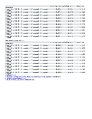 training-now training-ave test-now test-ave Step 1 of 10 [ 2 trees; 6 leaves] CV score: 0.9804 0.9804 1.0341 1.0341 Step 2 of 10 [ 2 trees; 6 leaves] CV score: 0.9752 0.9778 1.1627 1.0984 Step 3 of 10 [ 2 trees; 6 leaves] CV score: 1.0675 1.0077 1.0389 1.0785 Step 4 of 10 [ 2 trees; 6 leaves] CV score: 1.0396 1.0157 0.9963 1.0580 Step 5 of 10 [ 2 trees; 6 leaves] CV score: 1.0435 1.0212 0.9707 1.0405 Step 6 of 10 [ 2 trees; 6 leaves] CV score: 1.1363 1.0404 0.9552 1.0263 Step 7 of 10 [ 2 trees; 6 leaves] CV score: 0.9878 1.0329 1.0277 1.0265 Step 8 of 10 [ 2 trees; 6 leaves] CV score: 1.0115 1.0302 1.2104 1.0495 Step 9 of 10 [ 2 trees; 6 leaves] CV score: 1.0229 1.0294 1.2071 1.0670 Step 10 of 10 [ 2 trees; 6 leaves] CV score: 1.0321 1.0297 1.0453 1.0648 
The model size is 7 training-now training-ave test-now test-ave Step 1 of 10 [ 2 trees; 7 leaves] CV score: 1.0300 1.0300 1.1133 1.1133 Step 2 of 10 [ 2 trees; 7 leaves] CV score: 1.1027 1.0664 1.3097 1.2115 Step 3 of 10 [ 2 trees; 7 leaves] CV score: 0.9942 1.0423 0.9755 1.1329 Step 4 of 10 [ 2 trees; 7 leaves] CV score: 1.0563 1.0458 1.0127 1.1028 Step 5 of 10 [ 2 trees; 7 leaves] CV score: 1.0375 1.0441 0.9599 1.0742 Step 6 of 10 [ 2 trees; 7 leaves] CV score: 1.0671 1.0480 0.9696 1.0568 Step 7 of 10 [ 2 trees; 7 leaves] CV score: 1.1026 1.0558 1.1618 1.0718 Step 8 of 10 [ 2 trees; 7 leaves] CV score: 0.9695 1.0450 1.1293 1.0790 Step 9 of 10 [ 2 trees; 7 leaves] CV score: 1.0209 1.0423 1.2183 1.0945 Step 10 of 10 [ 2 trees; 7 leaves] CV score: 1.0494 1.0430 1.0766 1.0927 > plot(fit3) > # use logreg.savefit3 for the results with 25000 iterations > plot(logreg.savefit3) > # 4 leaves, 2 trees should top 
 