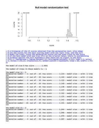 > # A histogram of the 25 scores obtained from the permutation test. Also shown > # are the scores for the best scoring model with one logic tree, and the null > # model (no tree). Since the permutation scores are not even close to the score > # of the best model with one tree (fit on the original data), there is overwhelming > # evidence against the null hypothesis that there was no signal in the data. > fit5 <- logreg(resp = logreg.testdat[,1], bin=logreg.testdat[, 2:21], type = 2, select = 5, ntrees = c(1,2), nleaves=c(1,7), anneal.control = myanneal2, nrep = 10, oldfit = fit2) 
The model of size 0 has score 1.4941 
The number of trees in these models is 1 
The model size is 1 Permutation number 1 out of 10 has score 1.133 model size with 1 tree(s) Permutation number 2 out of 10 has score 1.144 model size with 1 tree(s) Permutation number 3 out of 10 has score 1.132 model size with 1 tree(s) Permutation number 4 out of 10 has score 1.140 model size with 1 tree(s) Permutation number 5 out of 10 has score 1.138 model size with 1 tree(s) Permutation number 6 out of 10 has score 1.137 model size with 1 tree(s) Permutation number 7 out of 10 has score 1.142 model size with 1 tree(s) Permutation number 8 out of 10 has score 1.135 model size with 1 tree(s) Permutation number 9 out of 10 has score 1.142 model size with 1 tree(s) Permutation number 10 out of 10 has score 1.141 model size with 1 tree(s) 
The model size is 2 Permutation number 1 out of 10 has score 1.044 model size with 1 tree(s) Permutation number 2 out of 10 has score 1.046 model size with 1 tree(s) Permutation number 3 out of 10 has score 1.079 model size with 1 tree(s) Permutation number 4 out of 10 has score 1.097 model size with 1 tree(s)  