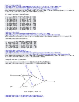> OR <- c(0,rep(1,7)) > binary.data <- data.frame(expand.grid(c(0,1), c(0,1), c(0,1)), AND, OR) > print(net <- neuralnet(AND+OR~Var1+Var2+Var3, binary.data, hidden=0, + rep=10, err.fct="ce", linear.output=FALSE)) Call: neuralnet(formula = AND + OR ~ Var1 + Var2 + Var3, data = binary.data, hidden = 0, rep = 10, err.fct = "ce", linear.output = FALSE) 
10 repetitions were calculated. 
Error Reached Threshold Steps 10 0.07802098697 0.009613117711 214 1 0.07881299490 0.007719322902 252 4 0.07893010816 0.009090211230 234 3 0.08925890228 0.009360464818 234 5 0.08988221662 0.008571790734 214 2 0.09206391915 0.009250658588 208 8 0.09488379395 0.009517761057 207 7 0.09602741081 0.008967205495 219 6 0.09834742386 0.009193440375 201 9 0.10127610011 0.009876758710 210 
> XOR <- c(0,1,1,0) > xor.data <- data.frame(expand.grid(c(0,1), c(0,1)), XOR) > print(net.xor <- neuralnet(XOR~Var1+Var2, xor.data, hidden=2, rep=5)) Call: neuralnet(formula = XOR ~ Var1 + Var2, data = xor.data, hidden = 2, rep = 5) 
5 repetitions were calculated. 
Error Reached Threshold Steps 2 0.0002236366235 0.009696711619 131 3 0.0003617230205 0.008672975143 111 4 0.0005973089288 0.009747756656 122 1 0.2511316591172 0.007189065192 86 5 0.5000911293088 0.003483698761 23 
> plot(net.xor, rep="best") > data(infert, package="datasets") > print(net.infert <- neuralnet(case~parity+induced+spontaneous, infert, + err.fct="ce", linear.output=FALSE, likelihood=TRUE)) Call: neuralnet(formula = case ~ parity + induced + spontaneous, data = infert, err.fct = "ce", linear.output = FALSE, likelihood = TRUE) 
1 repetition was calculated. 
Error AIC BIC Reached Threshold Steps 1 129.2479977 270.4959955 291.576568 0.008781550507 1027 
> gwplot(net.infert, selected.covariate="parity") > gwplot(net.infert, selected.covariate="induced")  