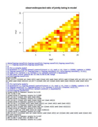 > data(logreg.savefit1,logreg.savefit2,logreg.savefit3,logreg.savefit4, + logreg.savefit5,logreg.savefit6) > # > # fit a single model > # myanneal <- logreg.anneal.control(start = -1, end = -4, iter = 25000, update = 1000) > # logreg.savefit1 <- logreg(resp = logreg.testdat[,1], bin=logreg.testdat[, 2:21], > # type = 2, select = 1, ntrees = 2, anneal.control = myanneal) > # the best score should be in the 0.96-0.98 range > print(logreg.savefit1) score 0.966 1.98 -1.3 * (((X14 or (not X5)) and ((not X1) and (not X2))) and (((not X3) or X1) or ((not X20) and (not X2)))) +2.15 * (((not X4) or ((not X13) and (not X11))) and (not X3)) > # > # fit multiple models > # myanneal2 <- logreg.anneal.control(start = -1, end = -4, iter = 25000, update = 0) > # logreg.savefit2 <- logreg(select = 2, ntrees = c(1,2), nleaves =c(1,7), > # oldfit = logreg.savefit1, anneal.control = myanneal2) > print(logreg.savefit2) 1 trees with 1 leaves: score is 1.15 3.79 -1.91 * X3 1 trees with 2 leaves: score is 1.048 1.87 +2.13 * ((not X3) and (not X4)) 1 trees with 3 leaves: score is 1.046 1.85 +2.14 * ((not X3) and ((not X13) or (not X4))) 1 trees with 4 leaves: score is 1.042 1.86 +2.14 * ((((not X13) and (not X11)) or (not X4)) and (not X3)) 1 trees with 5 leaves: score is 1.042 1.86 +2.14 * ((not X3) and ((not X4) or ((not X13) and (not X11)))) 1 trees with 6 leaves: score is 1.042 4 -2.14 * (X3 or (X4 and (X13 or (not X19)))) 1 trees with 7 leaves: score is 1.04 1.84 +2.15 * ((((not X4) or (not X13)) and (not X3)) or (((not X6) and X14) and ((not X1) and (not X12)))) 2 trees with 2 leaves: score is 1.117 1.98 +1.89 * (not X3) -0.904 * X4 2 trees with 3 leaves: score is 1.033  