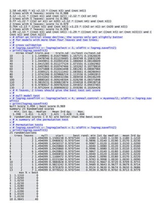1.58 +0.401 * X1 +2.13 * ((not X3) and (not X4)) 2 trees with 4 leaves: score is 0.988 4.12 -1.11 * ((not X1) and (not X2)) -2.12 * (X3 or X4) 2 trees with 5 leaves: score is 0.982 0.77 +1.22 * ((X2 or X1) or X20) +2.12 * ((not X4) and (not X3)) 2 trees with 6 leaves: score is 0.979 0.764 +2.13 * ((not X3) and (not X4)) +1.23 * ((X2 or X1) or (X20 and X3)) 2 trees with 7 leaves: score is 0.978 1.99 +2.13 * ((not X3) and (not X4)) -1.29 * (((not X7) or ((not X5) or (not X15))) and ( (not X1) and (not X2))) > # After an initial steep decline, the scores only get slightly better > # for models with more than four leaves and two trees. > # > # cross validation > # logreg.savefit3 <- logreg(select = 3, oldfit = logreg.savefit2) > print(logreg.savefit3) ntree nleaf train.ave train.sd cv/test cv/test.sd 10 1 1 1.1498841 0.016778885 1.167571 0.15626639 20 1 2 1.0478746 0.011226685 1.069748 0.10832190 30 1 3 1.0449851 0.010941456 1.086064 0.08148609 40 1 4 1.0415285 0.011277524 1.073501 0.11002902 50 1 5 1.0407865 0.010747466 1.103262 0.10778810 60 1 6 1.0375888 0.016061698 1.081281 0.08087984 70 1 7 1.0389121 0.012111442 1.083661 0.08286943 80 2 2 1.0742266 0.029866724 1.113556 0.14902853 90 2 3 1.0331042 0.009432286 1.069458 0.09146249 100 2 4 0.9880183 0.009248304 1.028298 0.08375898 110 2 5 0.9819231 0.008823874 1.034018 0.09038718 120 2 6 0.9780617 0.009782010 1.045832 0.09437465 130 2 7 0.9752644 0.008960632 1.059286 0.10264426 > # 4 leaves, 2 trees should give the best test set score > # > # null model test > # logreg.savefit4 <- logreg(select = 4, anneal.control = myanneal2, oldfit = logreg.savefit1) > print(logreg.savefit4) Null Score 1.494 ; best score 0.969 Summary 25 Randomized scores Min. 1st Qu. Median Mean 3rd Qu. Max. 1.398 1.411 1.423 1.421 1.428 1.444 0 randomized scores ( 0 %) are better than the best score > # A summary of the permutation test > # > # Permutation tests > # logreg.savefit5 <- logreg(select = 5, oldfit = logreg.savefit2) > print(logreg.savefit5) 25 randomizations trees leaves null start best rand: min 1st Qu median mean 3rd Qu 1 1 1 1.494099 1.1500238 0.9707544 1.1080 1.1140 1.1190 1.1180 1.1210 2 1 2 1.494099 1.0480632 0.9707544 0.9896 1.0140 1.0190 1.0170 1.0230 3 1 3 1.494099 1.0456557 0.9707544 0.9987 1.0120 1.0160 1.0150 1.0200 4 1 4 1.494099 1.0420860 0.9707544 1.0040 1.0080 1.0120 1.0120 1.0160 5 1 5 1.494099 1.0420860 0.9707544 0.9996 1.0080 1.0110 1.0110 1.0150 6 1 6 1.494099 1.0420861 0.9707544 0.9867 1.0140 1.0180 1.0160 1.0200 7 1 7 1.494099 1.0400850 0.9707544 1.0040 1.0120 1.0160 1.0170 1.0220 8 2 2 1.494099 1.1168472 0.9707544 1.0040 1.0090 1.0180 1.0170 1.0220 9 2 3 1.494099 1.0333284 0.9707544 0.9783 0.9998 1.0030 1.0030 1.0090 10 2 4 1.494099 0.9884828 0.9707544 0.9542 0.9667 0.9720 0.9709 0.9755 11 2 5 1.494099 0.9823242 0.9707544 0.9489 0.9643 0.9677 0.9679 0.9714 12 2 6 1.494099 0.9791870 0.9707544 0.9524 0.9630 0.9674 0.9650 0.9686 13 2 7 1.494099 0.9778322 0.9707544 0.9539 0.9670 0.9702 0.9713 0.9779 max % < best 1 1.1310 0 2 1.0260 0 3 1.0250 0 4 1.0230 0 5 1.0280 0 6 1.0290 0 7 1.0390 0 8 1.0320 0 9 1.0150 0 10 0.9845 40  