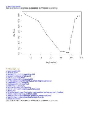 > out2$estimate [1] 1.0291390 1.0705682 0.9169029 0.7744803 1.3287788 
Print cv.logit.reg > set.seed(101) > n=250;p=50 > beta=c(1,1,1,1,1,rep(0,p-5)) > x=matrix(rnorm(n*p),p,n) > xb = t(x) %*% beta > logity=exp(xb)/(1+exp(xb)) > y=rbinom(n=length(logity),prob=logity,size=1) > rownames(x)<-1:nrow(x) > colnames(x)<-1:ncol(x) > lam.vec = (0:15)*2 > #K-fold cross validation > cv <- cv.logit.reg(x,y,5,lam.vec) > plot(cv) > #Lasso penalized logistic regression using optimal lambda > out<-logit.reg(x,y,cv$lam.opt) > #Re-estimate parameters without penalization > out2<-logit.reg(x[out$selected,],y,0) > out2$estimate [1] 1.0291390 1.0705682 0.9169029 0.7744803 1.3287788  