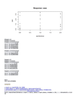 $lower.ci $lower.ci[[1]] $lower.ci[[1]][[1]] [,1] [1,] 0.2312473800 [2,] -0.7454511041 [3,] -5.6716954641 [4,] -8.7473892090 
$lower.ci[[1]][[2]] [,1] [1,] -0.7090350343 [2,] -6.4128063680 
$upper.ci $upper.ci[[1]] $upper.ci[[1]][[1]] [,1] [1,] 2.8558540991 [2,] 4.5306810804 [3,] 0.7543410482 [4,] 0.9521395376 
$upper.ci[[1]][[2]] [,1] [1,] 4.2563254315 [2,] -0.8108033267 
$nic [1] 135.6746801 
compute 
> Var1 <- runif(50, 0, 100) > sqrt.data <- data.frame(Var1, Sqrt=sqrt(Var1)) > print(net.sqrt <- neuralnet(Sqrt~Var1, sqrt.data, hidden=10, + threshold=0.01)) Call: neuralnet(formula = Sqrt ~ Var1, data = sqrt.data, hidden = 10, threshold = 0.01)  
