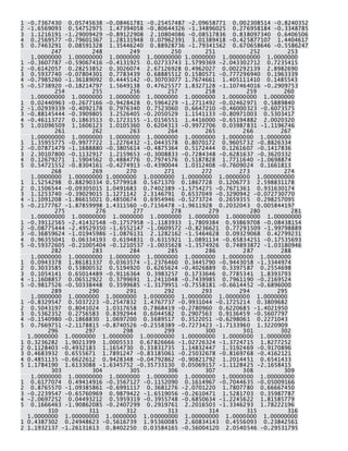1 -0.7367430 0.05745638 -0.08461781 -0.25457487 -2.09658771 0.002308514 -0.8240352 2 -1.6569093 0.54752975 1.47394058 -0.80644326 -1.34896025 0.276958184 -0.3348785 3 1.1216191 -1.29009429 -0.89122908 2.10804086 -0.08517836 0.838097340 0.6406506 4 0.2569577 -0.79601367 1.28131948 0.07962391 3.01389418 -0.425877107 1.4404617 5 0.7463291 0.08591328 1.35446240 0.88928736 -1.79341562 0.670658646 -0.5586247 247 248 249 250 251 252 253 1.0000000 1.00000000 1.0000000 1.00000000 1.0000000 1.000000000 1.0000000 1 -0.3607787 -0.59067416 -0.4131925 0.02733743 1.5799369 -2.043302712 0.7235415 2 -0.6142057 0.28253852 0.3026074 2.67126928 0.4962027 0.002292139 2.8982690 3 0.5937740 -0.07804301 0.7783439 0.68885512 0.1580571 -0.777296940 0.1963339 4 -0.7985260 -1.36189092 0.4445142 -0.30703077 1.7674661 1.405111410 0.1485543 5 -0.5738920 -0.18214797 1.5649138 0.47625577 1.8327128 -1.107464016 -0.2909753 254 255 256 257 258 259 260 1.00000000 1.0000000 1.0000000 1.0000000 1.0000000 1.00000000 1.0000000 1 0.02440963 -0.2677166 -0.9428428 0.5964229 -1.2711492 -0.02462971 0.5889840 2 -1.02939339 -0.4092178 0.7976340 0.7523060 0.6647210 -0.46000323 -0.6073575 3 -0.88145444 -0.3909805 3.2526405 -0.2050529 1.1541133 -0.80971003 0.5303417 4 -0.46113727 0.1863513 0.1723155 -1.0156551 1.4416000 -0.65194882 2.0020320 5 1.01096509 1.1606123 1.0105360 0.6204313 -0.9972706 0.03987831 -1.1196746 261 262 263 264 265 266 267 1.00000000 1.0000000 1.0000000 1.0000000 1.0000000 1.0000000 1.0000000 1 1.35955775 -0.9977722 1.2276432 -1.0443578 0.8070172 0.9605732 -0.8826334 2 -0.07871479 -1.1688880 -0.3805614 -0.4875364 0.5172444 0.1261607 -0.1417836 3 2.30107800 -0.1132917 1.2159653 -0.3008833 -0.7284348 -0.6281637 -0.3620332 4 0.12679271 1.5904562 0.4884776 0.7974576 0.5187828 1.7711640 -1.0698874 5 0.54721552 -0.8304161 -0.4274913 -0.4390044 1.0312408 -0.7609024 0.1661813 268 269 270 271 272 273 274 1.0000000 1.00000000 1.0000000 1.0000000 1.0000000 1.0000000 1.000000000 1 1.5254298 0.88290334 0.5779918 0.5671370 0.1867728 0.1206773 2.598831178 2 0.1506544 -0.09305015 1.0491683 0.7402389 -1.5754275 -0.7671361 0.931630174 3 1.1253740 -0.39029015 1.1271142 2.3146791 0.6537049 -0.3290942 -0.072730770 4 -1.1091208 -1.86615021 0.4850674 0.6954946 -0.5273724 0.2659355 0.298257095 5 -0.2177767 -1.87859998 1.4311560 -0.7156478 -1.9611928 0.2032043 0.005844197 275 276 277 278 279 280 281 1.00000000 1.00000000 1.0000000 1.0000000 1.0000000 1.00000000 1.00000000 1 -0.39112565 -2.41432548 -0.1757958 -1.1183933 1.7809384 0.93869708 -0.08438154 2 -0.08775444 -2.49529350 -1.6552147 -1.0609572 -0.8236621 0.77291509 -1.99798889 3 -0.36859624 -1.01945986 -1.0876131 2.1282162 -1.5464628 0.09329068 0.42799231 4 0.96355041 0.06334193 0.6194831 0.6315921 1.0891134 -0.65834251 -0.17535693 5 -0.59372605 -0.21005404 -0.1210537 -1.0035628 -1.3574926 0.74893872 -1.03180946 282 283 284 285 286 287 288 1.0000000 1.00000000 1.0000000 1.0000000 1.0000000 1.0000000 1.0000000 1 0.0943378 1.86181337 0.0363574 -1.2376460 0.3445790 -0.9443058 -1.3344974 2 0.3033585 0.53800532 0.5194920 0.6265624 -0.4026889 0.3397587 0.2554698 3 0.1054141 0.65014489 -0.9116364 0.3983257 0.1733646 0.7785341 1.8393793 4 -1.1608857 0.06512922 0.3799691 1.2411048 -0.7439985 0.7961190 -0.2169524 5 -0.9817526 -0.50338448 0.3599685 -1.3179951 -0.7558181 -0.6614452 -0.6896000 289 290 291 292 293 294 295 1.0000000 1.0000000 1.0000000 1.0000000 1.0000000 1.0000000 1.0000000 1 -0.8329547 0.5037223 -0.2547832 1.4767737 -0.9931044 -0.1725214 0.3809682 2 0.5043197 0.8041024 1.0317658 0.7868419 -0.2780960 0.6220685 -1.4021950 3 0.5362352 0.2756583 0.8392944 0.6044582 0.2907563 0.9136459 -0.5607797 4 -0.1540980 -0.1868830 1.0697200 0.3689517 0.3522051 -0.6298061 0.2271043 5 0.7669751 -2.1178815 -0.8740526 -0.2558389 -0.7273423 -1.7133960 1.3220909 296 297 298 299 300 301 302 1.0000000 1.0000000 1.0000000 1.00000000 1.00000000 1.0000000 1.0000000 1 0.3236282 1.9021399 1.0005533 0.67826666 -1.02726324 -1.3724715 1.8277252 2 0.1128403 -0.4932183 1.1654730 0.33831735 1.14832447 1.3192469 -0.9170896 3 0.4683932 0.6555671 1.7891247 -0.83185061 -0.25032678 -0.8169768 -0.4162121 4 0.4851135 -0.6622612 0.9428348 -0.04792862 -0.90821792 1.2014451 0.6541433 5 1.1784190 1.6133088 -1.6345752 -0.35733130 0.05069157 -1.1128425 -2.1658415 303 304 305 306 307 308 309 1.0000000 1.00000000 1.0000000 1.0000000 1.0000000 1.0000000 1.00000000 1 0.6177074 0.49414916 -0.3567127 -0.1152090 0.1614967 -0.7044635 -0.05009166 2 0.8765570 -1.09385861 -0.6991117 0.3681276 -2.0701220 1.7807780 0.66667450 3 -0.2239547 -0.65760969 0.9879422 -1.6519056 -0.2610471 1.5281703 0.35987787 4 -2.0697252 0.04493212 0.5959319 -0.3955748 -0.6850634 -1.2245622 1.81585779 5 0.1666463 -1.90862085 -0.2407299 0.2919761 2.2016503 -1.3346293 1.78222196 310 311 312 313 314 315 316 1.0000000 1.00000000 1.0000000 1.00000000 1.00000000 1.0000000 1.00000000 1 0.4387302 0.24948623 -0.5616739 1.95360085 2.60834143 0.4556093 0.23842561 2 1.1932137 -1.26131613 0.8402250 0.03584165 -0.56004120 2.0540546 -0.29531795  