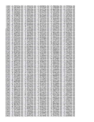 [26] -3.795521e-01 -1.293117e-01 -1.030367e-01 -7.708126e-01 -4.770503e-01 [31] 2.281300e-01 -1.111053e-01 5.272310e-01 2.776028e-01 -2.151326e-01 [36] 8.786347e-01 -5.766470e-01 -3.914573e-01 -8.864559e-01 -6.212021e-02 [41] 6.556122e-01 3.839350e-01 2.815490e-03 -3.792150e-01 5.011025e-01 [46] 1.394581e-01 4.478528e-02 7.619547e-01 -1.541195e-01 2.101509e-01 [51] 5.030699e-01 7.959211e-02 -2.671173e-03 7.385914e-02 -7.456616e-02 [56] -1.323807e-01 -1.041436e-01 3.062560e-01 -1.205633e-01 -1.185563e-01 [61] -3.123719e-01 1.207182e-01 1.850492e-01 -6.676736e-01 -1.603479e-01 [66] 6.595122e-01 5.299231e-01 2.734347e-01 4.395836e-01 -5.658937e-02 [71] -2.004930e-01 1.850502e-01 -1.185343e-01 -7.799157e-02 -3.607009e-02 [76] -2.161354e-02 5.696058e-02 5.461142e-03 -4.541318e-01 9.641171e-01 [81] 1.029826e-02 -8.041002e-03 -4.561957e-01 -3.158366e-01 -8.938026e-02 [86] -6.733243e-01 -1.044849e-01 -8.673133e-02 1.244211e-02 5.768701e-01 [91] -2.589940e-01 8.774224e-05 -5.392303e-01 1.916165e-01 -6.598353e-02 [96] 4.593048e-01 1.259063e-02 9.651477e-01 -3.247084e-01 5.192019e-01 [101] 4.579495e-01 3.519318e-02 -4.320465e-01 -3.208157e-01 -1.521508e-01 [106] -6.104365e-01 -2.305838e-01 2.956691e-01 -1.254755e-03 1.219239e-02 [111] -3.128097e-01 2.505067e-01 6.830715e-02 1.882418e-03 -8.862827e-01 [116] -1.904178e-02 1.391789e-02 2.240185e-02 9.369625e-01 6.544089e-01 [121] 5.190184e-01 3.489407e-01 5.943653e-01 -3.555503e-01 -1.103993e-01 [126] -7.050535e-01 3.991942e-02 3.800066e-02 2.306221e-01 -3.070906e-01 [131] 7.224101e-01 4.845846e-01 -1.114598e-01 4.152297e-02 7.516125e-02 [136] -9.188114e-02 -7.553032e-01 5.945576e-01 2.271071e-01 -8.884611e-02 [141] 1.130230e-01 -5.149334e-02 -5.488047e-02 -6.264750e-02 -4.815506e-01 [146] -9.051853e-01 1.735744e-01 -2.405029e-01 8.892953e-02 1.758276e-01 [151] -1.684543e-01 -3.819973e-01 6.451021e-01 -7.626796e-02 -1.416085e-01 [156] 2.238316e-01 -1.835884e-01 -1.388128e-01 -1.252554e-01 1.545940e-02 [161] 1.839213e-01 -4.035143e-01 -4.709097e-02 -2.505142e-01 -1.134806e-01 [166] 5.904721e-01 -5.389913e-02 -4.231395e-03 -2.098601e-01 6.897181e-02 [171] -1.843062e-01 -3.899110e-02 5.750458e-01 -5.090816e-02 4.162563e-02 [176] 9.810616e-01 -2.596705e-01 1.424338e-01 -2.260488e-01 3.278307e-02 [181] -5.184136e-02 -2.944653e-01 5.339027e-02 3.338394e-01 1.247580e-03 [186] -3.188736e-01 -1.299857e-01 -7.319084e-02 -1.253327e-01 -7.346023e-01 [191] -2.705894e-01 -1.915372e-01 4.740443e-02 -7.169632e-02 6.845542e-01 [196] 1.336571e-01 -2.544249e-01 3.596383e-01 -8.871998e-01 -3.740278e-01 [201] 7.268959e-01 -3.444242e-01 2.200254e-01 1.647630e-01 4.141569e-01 [206] -4.903113e-02 7.414872e-01 -4.369807e-01 3.162233e-01 -1.296197e-02 [211] -1.833565e-01 2.097011e-04 8.147426e-02 1.688046e-01 3.876969e-01 [216] -4.609027e-01 2.545210e-01 2.193259e-01 4.341110e-01 9.945789e-02 [221] -1.772335e-01 -3.596659e-02 1.208416e-01 -1.053894e-03 2.355189e-01 [226] 1.897016e-01 2.522351e-02 -2.756336e-01 1.729136e-02 -4.604623e-01 [231] -4.410456e-01 7.002891e-01 -1.193981e-01 -2.350604e-01 -4.475086e-01 [236] -5.378626e-02 5.753141e-01 -3.462147e-01 -5.072571e-01 -4.140154e-01 [241] 8.289143e-01 4.759067e-02 1.304171e-01 -1.009616e-01 2.336447e-01 [246] -5.847658e-01 -1.317553e-01 -1.051069e-01 7.453069e-02 3.532743e-02 [251] 3.101186e-03 -7.191356e-02 2.990004e-02 -1.868964e-01 -5.372745e-01 [256] 1.630563e-02 3.690304e-01 2.812983e-01 -1.145911e-01 1.890331e-01 [261] 1.551994e-02 -1.831993e-01 1.111506e-01 -1.776807e-01 1.167199e-01 [266] -8.158858e-01 -7.701541e-02 2.113763e-01 -2.941274e-02 1.091089e-02 [271] 2.868768e-02 -3.717281e-02 -3.580836e-01 2.482648e-02 -3.717051e-01 [276] -2.171827e-03 -8.032537e-02 -3.871027e-01 6.917808e-01 1.538585e-01 [281] 9.472355e-01 -1.411791e-01 7.429543e-02 4.350805e-01 5.846999e-01 [286] -1.819938e-01 4.437602e-01 -4.273711e-01 3.458799e-01 -3.079745e-01 [291] 1.496715e-01 5.281712e-02 -1.917156e-01 -2.475020e-01 5.291576e-01 [296] 7.986421e-02 5.411811e-02 3.850231e-02 -4.182872e-01 -2.282979e-01 [301] 7.042263e-01 -2.752992e-01 -2.897415e-01 -4.189157e-02 -5.568909e-01 [306] -1.592672e-01 -3.110362e-01 -4.537667e-01 1.117367e-02 5.120799e-02 [311] -4.382034e-01 -8.526254e-01 1.883287e-01 -7.024176e-01 1.684235e-01 [316] 3.372568e-01 -7.230735e-01 -7.999104e-01 5.795720e-01 -1.832140e-01 [321] -2.890694e-02 -1.695749e-01 4.465783e-01 7.484951e-01 -2.130600e-01 [326] -3.145581e-01 3.332027e-03 3.896500e-03 -3.576684e-03 5.226575e-01 [331] -1.216595e-01 3.061501e-03 -4.342475e-01 3.730157e-02 5.470067e-02 [336] 1.038446e-02 3.051764e-01 7.109966e-01 3.807527e-01 -7.567642e-01 [341] -3.897067e-02 1.331295e-01 -4.570641e-03 1.968108e-01 -1.612248e-01 [346] 9.883785e-02 -1.399127e-01 2.530931e-01 3.822278e-01 -9.531151e-01 [351] -8.587175e-01 3.656284e-01 3.649235e-05 5.065536e-02 2.839991e-01 [356] -7.619429e-01 -1.868019e-01 2.247816e-01 6.948327e-01 -2.280237e-01 [361] 7.547340e-01 5.752243e-01 -7.456033e-01 7.477260e-01 2.946815e-02 [366] -3.913734e-01 -4.789989e-02 3.259473e-02 -6.492286e-01 1.141949e-01 [371] 3.334582e-01 -3.323126e-01 -3.724086e-01 -7.376522e-01 -2.466675e-01 [376] -1.181634e-01 -4.419005e-02 5.257271e-01 2.847030e-01 2.176661e-01 [381] -2.792805e-02 -1.609534e-01 -4.502369e-02 4.379727e-01 -5.828090e-01  