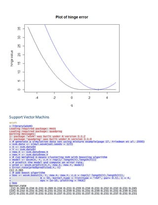 Support Vector Machins 
wsvm > library(wSVM) Loading required package: MASS Loading required package: quadprog Warning messages: 1: package ‘wSVM’ was built under R version 3.1.2 2: package ‘quadprog’ was built under R version 3.1.0 > # generate a simulation data set using mixture example(page 17, Friedman et al. 2000) > svm.data <- simul.wsvm(set.seeds = 123) > X <- svm.data$X > Y <- svm.data$Y > new.X <- svm.data$new.X > new.Y <- svm.data$new.Y > # run Weighted K-means clustering SVM with boosting algorithm > model <- wsvm(X, Y, c.n = rep(1/ length(Y),length(Y))) > # predict the model and compute an error rate. > pred <- wsvm.predict(X,Y, new.X, new.Y, model) > Error.rate(pred$predicted.Y, Y) [1] 2.365 > # add boost algorithm > boo <- wsvm.boost(X, Y, new.X, new.Y, c.n = rep(1/ length(Y),length(Y)), + B = 50, kernel.type = list(type = "rbf", par= 0.5), C = 4, + eps = 1e-10, plotting = TRUE) > boo $error.rate [1] 0.344 0.234 0.231 0.269 0.234 0.231 0.259 0.234 0.231 0.252 0.232 0.231 0.245 [14] 0.232 0.231 0.241 0.231 0.231 0.239 0.231 0.231 0.239 0.231 0.231 0.239 0.231 [27] 0.231 0.237 0.231 0.231 0.237 0.231 0.231 0.237 0.231 0.231 0.237 0.231 0.231  