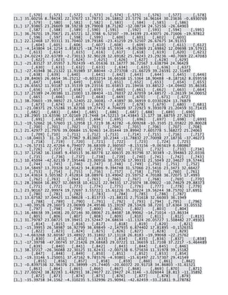 [,570] [,571] [,572] [,573] [,574] [,575] [,576] [,577] [,578] [1,] 35.60256 8.784281 22.37672 13.78731 26.18812 23.5776 16.96164 30.23636 -0.6930769 [,579] [,580] [,581] [,582] [,583] [,584] [,585] [,586] [1,] 17.93865 23.26609 38.59238 19.79008 18.71282 -12.08734 24.52556 -26.64903 [,587] [,588] [,589] [,590] [,591] [,592] [,593] [,594] [,595] [1,] 36.76701 19.70671 21.65721 12.3788 6.52507 -39.34199 23.43075 26.71606 -19.97812 [,596] [,597] [,598] [,599] [,600] [,601] [,602] [,603] [1,] 22.12468 17.93311 31.70402 19.79186 -23.41259 29.52507 26.67675 34.91353 [,604] [,605] [,606] [,607] [,608] [,609] [,610] [,611] [,612] [1,] -4.143804 14.1254 1.858325 -18.74358 15.5934 -9.852869 21.69862 12.09698 19.57911 [,613] [,614] [,615] [,616] [,617] [,618] [,619] [,620] [,621] [1,] 24.02243 22.63789 -2.730113 32.90228 12.69182 25.94243 23.29236 -40.7069 22.47083 [,622] [,623] [,624] [,625] [,626] [,627] [,628] [,629] [1,] -25.83527 37.05957 3.702439 -45.05636 33.16777 36.72567 3.638794 24.96429 [,630] [,631] [,632] [,633] [,634] [,635] [,636] [,637] [1,] -27.41948 36.21322 11.91989 37.88044 -2.273708 -21.66729 39.26591 22.51497 [,638] [,639] [,640] [,641] [,642] [,643] [,644] [,645] [,646] [1,] 28.84065 26.6654 36.25212 -0.6032254 16.66168 15.5364 18.90488 -8.187162 8.059558 [,647] [,648] [,649] [,650] [,651] [,652] [,653] [,654] [,655] [1,] 26.65652 11.93187 13.35339 19.23556 31.65853 21.19456 33.88522 -14.09402 35.86381 [,656] [,657] [,658] [,659] [,660] [,661] [,662] [,663] [,664] [1,] 17.25389 24.00386 11.21003 13.08404 -11.76037 22.67059 14.68572 -3.26139 34.00052 [,665] [,666] [,667] [,668] [,669] [,670] [,671] [,672] [1,] 38.70603 -39.98927 23.52405 22.36081 -7.43897 30.36959 0.03302824 13.76879 [,673] [,674] [,675] [,676] [,677] [,678] [,679] [,680] [,681] [1,] -21.08371 29.55286 35.82308 19.27472 4.704699 37.22923 9.393078 21.20459 31.71435 [,682] [,683] [,684] [,685] [,686] [,687] [,688] [,689] [,690] [1,] 28.2905 13.63596 17.02169 23.7448 14.52213 14.43843 13.177 38.68759 27.92376 [,691] [,692] [,693] [,694] [,695] [,696] [,697] [,698] [,699] [1,] -19.52662 16.57603 15.12958 13.7219 38.42782 -6.009268 -10.3505 21.05822 20.80028 [,700] [,701] [,702] [,703] [,704] [,705] [,706] [,707] [,708] [1,] 21.42977 21.7976 39.00684 15.92463 14.01444 19.89942 7.605778 5.368272 25.24063 [,709] [,710] [,711] [,712] [,713] [,714] [,715] [,716] [,717] [1,] -18.04013 31.12 20.77967 9.813607 10.2344 -11.78832 27.70098 27.18736 -37.46273 [,718] [,719] [,720] [,721] [,722] [,723] [,724] [,725] [1,] -26.57351 22.47264 6.794077 36.68309 2.360507 -8.153156 -9.065619 6.080867 [,726] [,727] [,728] [,729] [,730] [,731] [,732] [,733] [,734] [1,] 37.12582 16.11685 9.450515 36.60776 12.60635 20.93796 37.30389 -2.394863 22.0336 [,735] [,736] [,737] [,738] [,739] [,740] [,741] [,742] [,743] [1,] 10.45094 -42.62139 7.195446 23.00916 30.05726 17.99331 21.5049 22.34627 19.57441 [,744] [,745] [,746] [,747] [,748] [,749] [,750] [,751] [,752] [1,] 14.58497 13.70328 12.91423 34.81896 9.394748 31.57066 23.5416 23.3473 32.66427 [,753] [,754] [,755] [,756] [,757] [,758] [,759] [,760] [,761] [1,] 14.43614 3.505382 7.452814 18.08976 13.49042 23.59752 4.70188 36.72075 17.4993 [,762] [,763] [,764] [,765] [,766] [,767] [,768] [,769] [,770] [1,] 28.19604 16.8927 32.06938 10.41121 22.94331 17.25074 38.09022 -10.74629 29.88373 [,771] [,772] [,773] [,774] [,775] [,776] [,777] [,778] [,779] [1,] 23.90167 22.99974 19.72697 3.557221 15.61226 35.20224 19.56244 38.75702 17.6951 [,780] [,781] [,782] [,783] [,784] [,785] [,786] [,787] [1,] 13.67582 37.04425 11.98628 -1.813733 -21.88131 2.751618 32.66003 36.1949 [,788] [,789] [,790] [,791] [,792] [,793] [,794] [,795] [,796] [1,] -40.39526 29.16073 23.06909 24.49586 15.19197 28.53426 38.7201 17.6364 33.05532 [,797] [,798] [,799] [,800] [,801] [,802] [,803] [,804] [1,] 16.48638 39.14081 20.07146 30.08067 21.84087 18.99062 -14.71014 -13.86334 [,805] [,806] [,807] [,808] [,809] [,810] [,811] [,812] [,813] [1,] 31.79787 23.08725 19.39451 23.52447 24.68634 -11.1324 20.05727 1.508482 27.49303 [,814] [,815] [,816] [,817] [,818] [,819] [,820] [,821] [1,] -15.39953 26.58987 16.92799 36.69849 -2.147935 6.874402 17.81895 -0.1526351 [,822] [,823] [,824] [,825] [,826] [,827] [,828] [,829] [1,] -4.663268 32.60587 15.48922 35.31802 17.13118 26.8183 -19.99068 -22.25762 [,830] [,831] [,832] [,833] [,834] [,835] [,836] [,837] [,838] [1,] -17.39798 -47.00745 37.21426 29.68683 29.07221 11.36659 11.7108 37.2217 -5.464489 [,839] [,840] [,841] [,842] [,843] [,844] [,845] [,846] [1,] 38.37217 -26.36088 22.30125 31.62431 -2.007138 6.575634 11.31978 39.15182 [,847] [,848] [,849] [,850] [,851] [,852] [,853] [,854] [1,] -19.33146 5.250051 37.47162 9.785576 -4.93801 -15.61497 22.57307 29.41549 [,855] [,856] [,857] [,858] [,859] [,860] [,861] [,862] [1,] -0.8397536 32.96376 23.38999 -25.74405 -20.60372 20.91718 34.86803 -31.61521 [,863] [,864] [,865] [,866] [,867] [,868] [,869] [,870] [,871] [1,] 27.60242 38.82283 1.482911 38.24677 22.19427 24.3146 -3.026044 18.813 -11.35892 [,872] [,873] [,874] [,875] [,876] [,877] [,878] [,879] [1,] -35.39758 34.1562 -4.310235 5.532996 25.90941 -42.62459 -33.21811 9.278782  