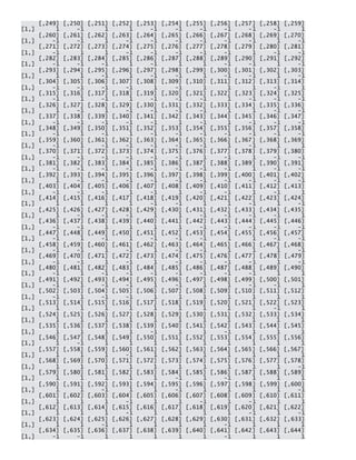 [,249] [,250] [,251] [,252] [,253] [,254] [,255] [,256] [,257] [,258] [,259] [1,] 1 -1 1 1 -1 -1 -1 -1 -1 -1 1 [,260] [,261] [,262] [,263] [,264] [,265] [,266] [,267] [,268] [,269] [,270] [1,] -1 -1 1 -1 -1 -1 -1 -1 -1 1 -1 [,271] [,272] [,273] [,274] [,275] [,276] [,277] [,278] [,279] [,280] [,281] [1,] -1 1 1 -1 -1 -1 -1 -1 1 -1 -1 [,282] [,283] [,284] [,285] [,286] [,287] [,288] [,289] [,290] [,291] [,292] [1,] -1 -1 -1 1 -1 1 1 -1 -1 1 -1 [,293] [,294] [,295] [,296] [,297] [,298] [,299] [,300] [,301] [,302] [,303] [1,] 1 1 -1 1 -1 -1 1 -1 -1 1 -1 [,304] [,305] [,306] [,307] [,308] [,309] [,310] [,311] [,312] [,313] [,314] [1,] -1 -1 -1 -1 1 -1 1 1 1 -1 1 [,315] [,316] [,317] [,318] [,319] [,320] [,321] [,322] [,323] [,324] [,325] [1,] -1 1 -1 1 -1 -1 -1 1 -1 -1 -1 [,326] [,327] [,328] [,329] [,330] [,331] [,332] [,333] [,334] [,335] [,336] [1,] 1 -1 1 -1 -1 -1 -1 1 1 -1 -1 [,337] [,338] [,339] [,340] [,341] [,342] [,343] [,344] [,345] [,346] [,347] [1,] -1 -1 -1 -1 -1 1 -1 1 -1 -1 -1 [,348] [,349] [,350] [,351] [,352] [,353] [,354] [,355] [,356] [,357] [,358] [1,] -1 1 -1 1 -1 -1 -1 -1 -1 -1 -1 [,359] [,360] [,361] [,362] [,363] [,364] [,365] [,366] [,367] [,368] [,369] [1,] -1 1 -1 -1 -1 -1 -1 1 -1 1 1 [,370] [,371] [,372] [,373] [,374] [,375] [,376] [,377] [,378] [,379] [,380] [1,] -1 -1 -1 -1 -1 -1 1 -1 1 -1 -1 [,381] [,382] [,383] [,384] [,385] [,386] [,387] [,388] [,389] [,390] [,391] [1,] -1 -1 -1 -1 -1 -1 -1 -1 1 -1 -1 [,392] [,393] [,394] [,395] [,396] [,397] [,398] [,399] [,400] [,401] [,402] [1,] 1 -1 -1 -1 -1 -1 -1 -1 -1 -1 -1 [,403] [,404] [,405] [,406] [,407] [,408] [,409] [,410] [,411] [,412] [,413] [1,] -1 -1 -1 1 -1 1 -1 -1 1 -1 1 [,414] [,415] [,416] [,417] [,418] [,419] [,420] [,421] [,422] [,423] [,424] [1,] 1 1 1 1 -1 -1 1 1 -1 1 -1 [,425] [,426] [,427] [,428] [,429] [,430] [,431] [,432] [,433] [,434] [,435] [1,] 1 -1 -1 -1 1 1 -1 -1 -1 -1 1 [,436] [,437] [,438] [,439] [,440] [,441] [,442] [,443] [,444] [,445] [,446] [1,] -1 -1 1 1 1 1 -1 -1 -1 -1 -1 [,447] [,448] [,449] [,450] [,451] [,452] [,453] [,454] [,455] [,456] [,457] [1,] -1 1 -1 1 -1 -1 -1 1 1 -1 -1 [,458] [,459] [,460] [,461] [,462] [,463] [,464] [,465] [,466] [,467] [,468] [1,] -1 -1 1 -1 1 -1 -1 1 1 1 -1 [,469] [,470] [,471] [,472] [,473] [,474] [,475] [,476] [,477] [,478] [,479] [1,] -1 -1 1 -1 1 -1 -1 -1 -1 1 -1 [,480] [,481] [,482] [,483] [,484] [,485] [,486] [,487] [,488] [,489] [,490] [1,] -1 1 -1 -1 -1 -1 -1 -1 -1 1 1 [,491] [,492] [,493] [,494] [,495] [,496] [,497] [,498] [,499] [,500] [,501] [1,] -1 1 -1 -1 1 -1 1 1 -1 -1 1 [,502] [,503] [,504] [,505] [,506] [,507] [,508] [,509] [,510] [,511] [,512] [1,] -1 1 -1 -1 1 1 1 1 1 1 1 [,513] [,514] [,515] [,516] [,517] [,518] [,519] [,520] [,521] [,522] [,523] [1,] 1 1 1 1 1 1 1 1 1 -1 1 [,524] [,525] [,526] [,527] [,528] [,529] [,530] [,531] [,532] [,533] [,534] [1,] 1 1 1 1 1 1 1 1 1 1 1 [,535] [,536] [,537] [,538] [,539] [,540] [,541] [,542] [,543] [,544] [,545] [1,] 1 1 1 1 -1 1 1 -1 1 1 1 [,546] [,547] [,548] [,549] [,550] [,551] [,552] [,553] [,554] [,555] [,556] [1,] 1 -1 1 1 1 1 1 1 1 1 1 [,557] [,558] [,559] [,560] [,561] [,562] [,563] [,564] [,565] [,566] [,567] [1,] 1 1 1 -1 1 1 1 1 1 1 1 [,568] [,569] [,570] [,571] [,572] [,573] [,574] [,575] [,576] [,577] [,578] [1,] 1 1 1 1 1 1 1 1 1 1 -1 [,579] [,580] [,581] [,582] [,583] [,584] [,585] [,586] [,587] [,588] [,589] [1,] 1 1 1 1 1 -1 1 -1 1 1 1 [,590] [,591] [,592] [,593] [,594] [,595] [,596] [,597] [,598] [,599] [,600] [1,] 1 1 -1 1 1 -1 1 1 1 1 -1 [,601] [,602] [,603] [,604] [,605] [,606] [,607] [,608] [,609] [,610] [,611] [1,] 1 1 1 -1 1 1 -1 1 -1 1 1 [,612] [,613] [,614] [,615] [,616] [,617] [,618] [,619] [,620] [,621] [,622] [1,] 1 1 1 -1 1 1 1 1 -1 1 -1 [,623] [,624] [,625] [,626] [,627] [,628] [,629] [,630] [,631] [,632] [,633] [1,] 1 1 -1 1 1 1 1 -1 1 1 1 [,634] [,635] [,636] [,637] [,638] [,639] [,640] [,641] [,642] [,643] [,644] [1,] -1 -1 1 1 1 1 1 -1 1 1 1  