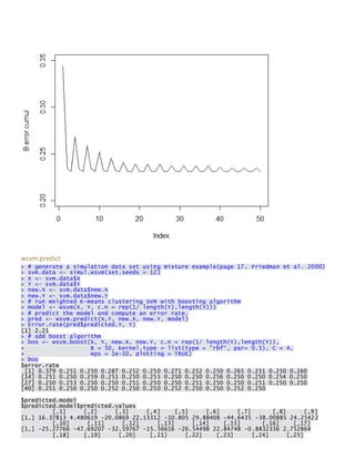 wsvm.predict > # generate a simulation data set using mixture example(page 17, Friedman et al. 2000) > svm.data <- simul.wsvm(set.seeds = 12) > X <- svm.data$X > Y <- svm.data$Y > new.X <- svm.data$new.X > new.Y <- svm.data$new.Y > # run Weighted K-means clustering SVM with boosting algorithm > model <- wsvm(X, Y, c.n = rep(1/ length(Y),length(Y))) > # predict the model and compute an error rate. > pred <- wsvm.predict(X,Y, new.X, new.Y, model) > Error.rate(pred$predicted.Y, Y) [1] 2.21 > # add boost algorithm > boo <- wsvm.boost(X, Y, new.X, new.Y, c.n = rep(1/ length(Y),length(Y)), + B = 50, kernel.type = list(type = "rbf", par= 0.5), C = 4, + eps = 1e-10, plotting = TRUE) > boo $error.rate [1] 0.379 0.251 0.250 0.287 0.252 0.250 0.271 0.252 0.250 0.265 0.251 0.250 0.260 [14] 0.251 0.250 0.259 0.251 0.250 0.255 0.250 0.250 0.256 0.250 0.250 0.254 0.250 [27] 0.250 0.253 0.250 0.250 0.251 0.250 0.250 0.251 0.250 0.250 0.251 0.250 0.250 [40] 0.251 0.250 0.250 0.252 0.250 0.250 0.252 0.250 0.250 0.252 0.250 
$predicted.model $predicted.model$predicted.values [,1] [,2] [,3] [,4] [,5] [,6] [,7] [,8] [,9] [1,] 16.37813 4.480619 -20.0869 22.13312 -10.805 29.88408 -44.6435 -38.00885 24.25422 [,10] [,11] [,12] [,13] [,14] [,15] [,16] [,17] [1,] -25.27766 -47.69207 -32.59767 -15.56616 -26.54498 22.84748 -0.8832336 2.752864 [,18] [,19] [,20] [,21] [,22] [,23] [,24] [,25]  