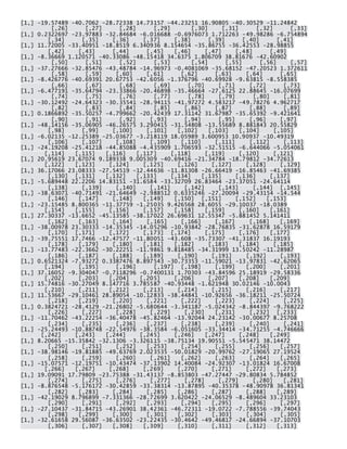 [1,] -19.57489 -40.7062 -28.72338 14.73157 -44.23251 16.90805 -40.30529 -11.24842 [,26] [,27] [,28] [,29] [,30] [,31] [,32] [,33] [1,] 0.2322697 -23.97883 -32.84684 -6.016688 -0.6976073 1.712263 -49.98286 -6.754894 [,34] [,35] [,36] [,37] [,38] [,39] [,40] [,41] [1,] 11.72005 -33.40951 -18.8519 6.340936 8.154654 -35.86755 -36.42553 -28.98855 [,42] [,43] [,44] [,45] [,46] [,47] [,48] [,49] [1,] -8.36669 1.120571 -40.33086 -48.15418 34.6375 1.806709 38.81676 -42.60902 [,50] [,51] [,52] [,53] [,54] [,55] [,56] [,57] [1,] -37.27666 -32.85476 -43.48784 -14.96973 -0.4081069 -35.68152 -47.20523 1.372611 [,58] [,59] [,60] [,61] [,62] [,63] [,64] [,65] [1,] -8.426776 -40.69391 20.67753 -42.6056 -1.376796 -40.69928 -9.63815 -8.558385 [,66] [,67] [,68] [,69] [,70] [,71] [,72] [,73] [1,] -6.477191 -35.64794 -23.33866 -20.46898 -35.46664 -27.6125 22.88645 -16.07699 [,74] [,75] [,76] [,77] [,78] [,79] [,80] [,81] [1,] -30.12492 -24.64323 -30.35541 -28.94115 -41.97272 4.583217 -49.78276 4.962717 [,82] [,83] [,84] [,85] [,86] [,87] [,88] [,89] [1,] 0.1866892 -35.50257 -4.799662 -20.42439 17.31142 31.67987 -35.65392 -9.421641 [,90] [,91] [,92] [,93] [,94] [,95] [,96] [,97] [1,] -48.14156 -35.06905 -46.26575 3.290415 -31.54808 -13.55689 8.881843 20.55829 [,98] [,99] [,100] [,101] [,102] [,103] [,104] [,105] [1,] -6.02135 -12.25389 -25.03677 -3.218119 18.05989 3.600953 10.90937 -10.49319 [,106] [,107] [,108] [,109] [,110] [,111] [,112] [,113] [1,] -24.19208 -25.41218 -44.85088 -4.435909 1.706593 -32.51515 -6.644066 -5.054061 [,114] [,115] [,116] [,117] [,118] [,119] [,120] [,121] [1,] 20.95619 23.67074 9.189338 9.005309 -40.69416 -21.34784 -18.79812 -34.72613 [,122] [,123] [,124] [,125] [,126] [,127] [,128] [,129] [1,] 36.17066 23.08333 -27.54519 -12.44636 -11.81308 -26.66419 -16.85463 -41.69385 [,130] [,131] [,132] [,133] [,134] [,135] [,136] [,137] [1,] -5.689448 22.2206 14.83151 -31.6584 -33.32709 26.83464 -23.37051 -24.64114 [,138] [,139] [,140] [,141] [,142] [,143] [,144] [,145] [1,] -38.63071 -40.71491 -21.64649 -2.988512 0.6335246 -27.20094 -29.43154 -14.544 [,146] [,147] [,148] [,149] [,150] [,151] [,152] [,153] [1,] -23.15485 8.800365 -11.37759 -1.25035 9.426568 28.6055 -29.10037 -18.0389 [,154] [,155] [,156] [,157] [,158] [,159] [,160] [,161] [1,] 27.30337 -13.6652 -45.13585 -38.17022 26.69631 12.55347 -5.881452 5.141411 [,162] [,163] [,164] [,165] [,166] [,167] [,168] [,169] [1,] -38.00978 23.30333 -14.35345 -14.05296 -10.93842 -28.76835 -31.62878 16.59179 [,170] [,171] [,172] [,173] [,174] [,175] [,176] [,177] [1,] -39.75551 17.7466 -12.47577 -11.80051 -43.608 -35.73307 -41.31837 16.19193 [,178] [,179] [,180] [,181] [,182] [,183] [,184] [,185] [1,] -13.77483 -22.3662 -30.22251 -11.9861 9.818485 -34.31999 13.50242 -11.28987 [,186] [,187] [,188] [,189] [,190] [,191] [,192] [,193] [1,] 0.6521324 -7.93272 0.3387476 8.897543 -30.73353 -11.59021 -13.97831 -42.62065 [,194] [,195] [,196] [,197] [,198] [,199] [,200] [,201] [1,] 37.16052 -9.304047 -0.7118296 -0.7400131 1.70303 -43.84596 25.18919 -29.58336 [,202] [,203] [,204] [,205] [,206] [,207] [,208] [,209] [1,] 15.74816 -30.27049 8.147716 3.785587 -40.93448 -1.621948 30.02146 -10.0043 [,210] [,211] [,212] [,213] [,214] [,215] [,216] [,217] [1,] 11.53667 -29.10461 28.89054 -10.12833 -38.44841 -10.92656 -36.18211 -25.50724 [,218] [,219] [,220] [,221] [,222] [,223] [,224] [,225] [1,] 0.3824721 -28.4129 -21.26802 -5.680644 -3.341187 -5.024342 -8.844397 -9.768222 [,226] [,227] [,228] [,229] [,230] [,231] [,232] [,233] [1,] -11.70462 -43.22254 -36.40478 -45.82464 -13.92044 24.23142 -30.00677 8.25708 [,234] [,235] [,236] [,237] [,238] [,239] [,240] [,241] [1,] -25.24493 -10.88748 -22.54976 -38.3584 -6.051605 -33.34414 -34.71255 -4.746666 [,242] [,243] [,244] [,245] [,246] [,247] [,248] [,249] [1,] 8.20665 -15.35842 -32.1306 -3.326115 -38.75134 19.90551 -5.545471 38.14472 [,250] [,251] [,252] [,253] [,254] [,255] [,256] [,257] [1,] -38.98146 -19.81885 -49.63769 2.023535 -50.01829 -20.99762 -27.19065 27.19524 [,258] [,259] [,260] [,261] [,262] [,263] [,264] [,265] [1,] -15.07571 -12.19751 -10.43474 -37.13902 14.40084 -24.92307 -13.01824 16.67008 [,266] [,267] [,268] [,269] [,270] [,271] [,272] [,273] [1,] 19.09091 17.79809 -23.75388 -31.43137 -8.853803 -47.27447 -29.80834 5.784852 [,274] [,275] [,276] [,277] [,278] [,279] [,280] [,281] [1,] -8.876548 -5.176172 -30.42859 -33.38314 -13.87895 -40.35378 -48.90978 36.81341 [,282] [,283] [,284] [,285] [,286] [,287] [,288] [,289] [1,] -42.19029 8.796899 -7.331366 -28.72699 3.620422 -24.06529 -8.489604 33.23103 [,290] [,291] [,292] [,293] [,294] [,295] [,296] [,297] [1,] -27.10437 -31.84715 -43.26901 38.42361 -46.72311 -19.0722 -7.788556 -39.74043 [,298] [,299] [,300] [,301] [,302] [,303] [,304] [,305] [1,] -32.61658 29.56087 -36.63502 -23.22435 -30.4642 -49.46817 -24.66894 -37.10703 [,306] [,307] [,308] [,309] [,310] [,311] [,312] [,313]  