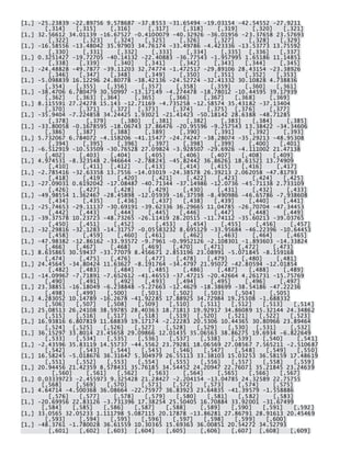 [1,] -25.23839 -22.89756 9.578687 -37.8553 -31.65494 -19.03154 -42.54552 -27.9211 [,314] [,315] [,316] [,317] [,318] [,319] [,320] [,321] [1,] 32.56612 34.01139 -16.67527 -0.4100079 -40.32926 -36.01956 -23.37658 23.57693 [,322] [,323] [,324] [,325] [,326] [,327] [,328] [,329] [1,] -16.58556 -13.48042 35.97903 34.76174 -33.49786 -4.423336 -13.53773 13.75592 [,330] [,331] [,332] [,333] [,334] [,335] [,336] [,337] [1,] 0.3251427 -19.72705 -40.14132 -22.40883 -36.77543 -1.957995 1.65186 11.14851 [,338] [,339] [,340] [,341] [,342] [,343] [,344] [,345] [1,] -24.48828 -49.7877 -39.11203 32.74774 -1.472517 -29.89106 28.43154 -23.38926 [,346] [,347] [,348] [,349] [,350] [,351] [,352] [,353] [1,] -5.098839 16.12296 24.80778 -38.42136 -24.52724 -32.41332 30.10828 4.738836 [,354] [,355] [,356] [,357] [,358] [,359] [,360] [,361] [1,] -38.4706 6.780479 30.50997 -13.17149 -4.274478 -18.78012 -10.44595 39.17939 [,362] [,363] [,364] [,365] [,366] [,367] [,368] [,369] [1,] 8.115591 27.24278 15.143 -12.71169 -4.735258 -12.58574 35.43182 -37.13404 [,370] [,371] [,372] [,373] [,374] [,375] [,376] [,377] [1,] -35.9404 -7.224858 34.24425 1.93021 -21.41423 -50.18142 28.6388 -48.71285 [,378] [,379] [,380] [,381] [,382] [,383] [,384] [,385] [1,] -33.80058 -0.1678595 -18.06743 17.86476 -20.95596 -9.257543 13.38422 -34.34606 [,386] [,387] [,388] [,389] [,390] [,391] [,392] [,393] [1,] 5.732067 6.784072 -4.158206 -41.15477 -24.74247 -38.28074 -35.29213 -48.95308 [,394] [,395] [,396] [,397] [,398] [,399] [,400] [,401] [1,] -6.512919 -10.53509 -30.76528 27.09824 -3.928507 -29.6926 -4.111002 21.47138 [,402] [,403] [,404] [,405] [,406] [,407] [,408] [,409] [1,] 4.974531 -8.323548 2.946644 -2.788241 -45.82442 36.86261 18.61521 13.74909 [,410] [,411] [,412] [,413] [,414] [,415] [,416] [,417] [1,] -2.785416 -32.63358 13.7556 -14.03019 -24.38578 26.39213 2.062058 -47.81793 [,418] [,419] [,420] [,421] [,422] [,423] [,424] [,425] [1,] -27.09031 0.6192042 -17.08487 -40.71344 -37.14986 -12.0736 -45.71138 2.733109 [,426] [,427] [,428] [,429] [,430] [,431] [,432] [,433] [1,] -49.98554 1.362467 -28.45898 -12.05939 -16.37598 -8.490986 -46.65786 -7.938608 [,434] [,435] [,436] [,437] [,438] [,439] [,440] [,441] [1,] -25.74653 -29.11137 -30.69191 -39.62336 36.29665 11.04785 -26.70704 -47.34453 [,442] [,443] [,444] [,445] [,446] [,447] [,448] [,449] [1,] -39.37578 10.23723 -48.73265 -26.11419 28.20515 -11.74112 -35.60213 -39.03765 [,450] [,451] [,452] [,453] [,454] [,455] [,456] [,457] [1,] -32.29816 -32.1283 -14.31757 -0.05583232 8.695129 -33.95684 -46.22396 -10.64453 [,458] [,459] [,460] [,461] [,462] [,463] [,464] [,465] [1,] -47.98382 -12.86162 -33.93572 -9.7961 -0.9952126 -2.108301 -1.893603 -14.33824 [,466] [,467] [,468] [,469] [,470] [,471] [,472] [,473] [1,] 8.635865 30.59437 -33.77079 8.456671 2.853196 23.08991 -5.071845 -8.159168 [,474] [,475] [,476] [,477] [,478] [,479] [,480] [,481] [1,] 24.45645 -34.80424 11.63627 -8.191764 -34.4797 21.95072 -42.80594 -12.01854 [,482] [,483] [,484] [,485] [,486] [,487] [,488] [,489] [1,] -14.09967 -7.71891 -7.652612 -41.46553 -37.47215 -20.42664 4.261731 -15.75769 [,490] [,491] [,492] [,493] [,494] [,495] [,496] [,497] [1,] 23.38851 -16.18049 -6.238848 -5.27663 -12.4629 -18.38699 -38.54186 -47.22236 [,498] [,499] [,500] [,501] [,502] [,503] [,504] [,505] [1,] 4.283052 10.14789 -16.2678 -41.92285 17.88925 34.72984 19.25308 -1.688332 [,506] [,507] [,508] [,509] [,510] [,511] [,512] [,513] [,514] [1,] 25.08513 26.24108 38.59785 28.40363 18.71813 19.92917 34.86089 15.32144 24.34862 [,515] [,516] [,517] [,518] [,519] [,520] [,521] [,522] [,523] [1,] 16.93816 6.807819 11.68839 19.17174 -2.22283 20.5306 10.44365 30.80966 23.89464 [,524] [,525] [,526] [,527] [,528] [,529] [,530] [,531] [,532] [1,] 36.15297 33.8014 23.45658 29.09866 12.01435 35.06563 38.86275 19.6934 -6.822649 [,533] [,534] [,535] [,536] [,537] [,538] [,539] [,540] [,541] [1,] -2.43596 35.83119 14.55737 -44.5562 23.79281 18.06569 27.08567 7.565211 -2.510687 [,542] [,543] [,544] [,545] [,546] [,547] [,548] [,549] [,550] [1,] 16.58245 -5.018676 36.31647 5.304979 26.55113 33.38103 15.03253 36.58159 17.48619 [,551] [,552] [,553] [,554] [,555] [,556] [,557] [,558] [,559] [1,] 20.94456 21.42359 8.578431 35.76185 34.54452 24.20947 22.76071 35.21845 23.24639 [,560] [,561] [,562] [,563] [,564] [,565] [,566] [,567] [1,] 0.03339723 -2.455973 9.325428 21.28427 -2.204154 -13.04785 24.32589 22.75755 [,568] [,569] [,570] [,571] [,572] [,573] [,574] [,575] [1,] 4.64714 -4.500368 36.08664 -22.75977 36.83923 23.64835 -41.39579 -1.558886 [,576] [,577] [,578] [,579] [,580] [,581] [,582] [,583] [1,] -20.69956 22.83126 -3.731396 17.38254 25.50405 16.70884 33.92001 -31.67499 [,584] [,585] [,586] [,587] [,588] [,589] [,590] [,591] [,592] [1,] 33.0565 32.05233 1.111798 5.087115 20.17878 -13.86281 27.86791 28.91613 20.45469 [,593] [,594] [,595] [,596] [,597] [,598] [,599] [,600] [1,] -48.3761 -1.780028 36.61559 10.30365 15.69363 36.00851 20.54272 34.52793 [,601] [,602] [,603] [,604] [,605] [,606] [,607] [,608] [,609]  