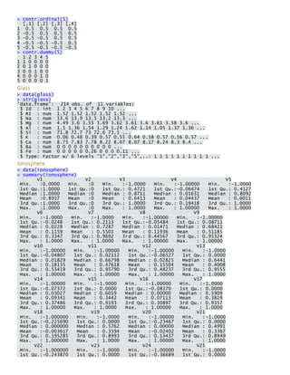 > contr.ordinal(5) [,1] [,2] [,3] [,4] 1 0.5 0.5 0.5 0.5 2 -0.5 0.5 0.5 0.5 3 -0.5 -0.5 0.5 0.5 4 -0.5 -0.5 -0.5 0.5 5 -0.5 -0.5 -0.5 -0.5 > contr.dummy(5) 1 2 3 4 5 1 1 0 0 0 0 2 0 1 0 0 0 3 0 0 1 0 0 4 0 0 0 1 0 5 0 0 0 0 1 
Glass > data(glass) > str(glass) 'data.frame': 214 obs. of 11 variables: $ Id : int 1 2 3 4 5 6 7 8 9 10 ... $ RI : num 1.52 1.52 1.52 1.52 1.52 ... $ Na : num 13.6 13.9 13.5 13.2 13.3 ... $ Mg : num 4.49 3.6 3.55 3.69 3.62 3.61 3.6 3.61 3.58 3.6 ... $ Al : num 1.1 1.36 1.54 1.29 1.24 1.62 1.14 1.05 1.37 1.36 ... $ Si : num 71.8 72.7 73 72.6 73.1 ... $ K : num 0.06 0.48 0.39 0.57 0.55 0.64 0.58 0.57 0.56 0.57 ... $ Ca : num 8.75 7.83 7.78 8.22 8.07 8.07 8.17 8.24 8.3 8.4 ... $ Ba : num 0 0 0 0 0 0 0 0 0 0 ... $ Fe : num 0 0 0 0 0 0.26 0 0 0 0.11 ... $ Type: Factor w/ 6 levels "1","2","3","5",..: 1 1 1 1 1 1 1 1 1 1 ... 
Ionosphere > data(ionosphere) > summary(ionosphere) V1 V2 V3 V4 V5 Min. :0.0000 Min. :0 Min. :-1.0000 Min. :-1.00000 Min. :-1.0000 1st Qu.:1.0000 1st Qu.:0 1st Qu.: 0.4721 1st Qu.:-0.06474 1st Qu.: 0.4127 Median :1.0000 Median :0 Median : 0.8711 Median : 0.01631 Median : 0.8092 Mean :0.8917 Mean :0 Mean : 0.6413 Mean : 0.04437 Mean : 0.6011 3rd Qu.:1.0000 3rd Qu.:0 3rd Qu.: 1.0000 3rd Qu.: 0.19418 3rd Qu.: 1.0000 Max. :1.0000 Max. :0 Max. : 1.0000 Max. : 1.00000 Max. : 1.0000 V6 V7 V8 V9 Min. :-1.0000 Min. :-1.0000 Min. :-1.00000 Min. :-1.00000 1st Qu.:-0.0248 1st Qu.: 0.2113 1st Qu.:-0.05484 1st Qu.: 0.08711 Median : 0.0228 Median : 0.7287 Median : 0.01471 Median : 0.68421 Mean : 0.1159 Mean : 0.5501 Mean : 0.11936 Mean : 0.51185 3rd Qu.: 0.3347 3rd Qu.: 0.9692 3rd Qu.: 0.44567 3rd Qu.: 0.95324 Max. : 1.0000 Max. : 1.0000 Max. : 1.00000 Max. : 1.00000 V10 V11 V12 V13 Min. :-1.00000 Min. :-1.00000 Min. :-1.00000 Min. :-1.0000 1st Qu.:-0.04807 1st Qu.: 0.02112 1st Qu.:-0.06527 1st Qu.: 0.0000 Median : 0.01829 Median : 0.66798 Median : 0.02825 Median : 0.6441 Mean : 0.18135 Mean : 0.47618 Mean : 0.15504 Mean : 0.4008 3rd Qu.: 0.53419 3rd Qu.: 0.95790 3rd Qu.: 0.48237 3rd Qu.: 0.9555 Max. : 1.00000 Max. : 1.00000 Max. : 1.00000 Max. : 1.0000 V14 V15 V16 V17 Min. :-1.00000 Min. :-1.0000 Min. :-1.00000 Min. :-1.0000 1st Qu.:-0.07372 1st Qu.: 0.0000 1st Qu.:-0.08170 1st Qu.: 0.0000 Median : 0.03027 Median : 0.6019 Median : 0.00000 Median : 0.5909 Mean : 0.09341 Mean : 0.3442 Mean : 0.07113 Mean : 0.3819 3rd Qu.: 0.37486 3rd Qu.: 0.9193 3rd Qu.: 0.30897 3rd Qu.: 0.9357 Max. : 1.00000 Max. : 1.0000 Max. : 1.00000 Max. : 1.0000 V18 V19 V20 V21 Min. :-1.000000 Min. :-1.0000 Min. :-1.00000 Min. :-1.0000 1st Qu.:-0.225690 1st Qu.: 0.0000 1st Qu.:-0.23467 1st Qu.: 0.0000 Median : 0.000000 Median : 0.5762 Median : 0.00000 Median : 0.4991 Mean :-0.003617 Mean : 0.3594 Mean :-0.02402 Mean : 0.3367 3rd Qu.: 0.195285 3rd Qu.: 0.8993 3rd Qu.: 0.13437 3rd Qu.: 0.8949 Max. : 1.000000 Max. : 1.0000 Max. : 1.00000 Max. : 1.0000 V22 V23 V24 V25 Min. :-1.000000 Min. :-1.0000 Min. :-1.00000 Min. :-1.0000 1st Qu.:-0.243870 1st Qu.: 0.0000 1st Qu.:-0.36689 1st Qu.: 0.0000  