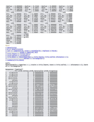 Median : 0.000000 Median : 0.5318 Median : 0.00000 Median : 0.5539 Mean : 0.008296 Mean : 0.3625 Mean :-0.05741 Mean : 0.3961 3rd Qu.: 0.188760 3rd Qu.: 0.9112 3rd Qu.: 0.16463 3rd Qu.: 0.9052 Max. : 1.000000 Max. : 1.0000 Max. : 1.00000 Max. : 1.0000 V26 V27 V28 V29 Min. :-1.00000 Min. :-1.0000 Min. :-1.00000 Min. :-1.0000 1st Qu.:-0.33239 1st Qu.: 0.2864 1st Qu.:-0.44316 1st Qu.: 0.0000 Median :-0.01505 Median : 0.7082 Median :-0.01769 Median : 0.4966 Mean :-0.07119 Mean : 0.5416 Mean :-0.06954 Mean : 0.3784 3rd Qu.: 0.15676 3rd Qu.: 0.9999 3rd Qu.: 0.15354 3rd Qu.: 0.8835 Max. : 1.00000 Max. : 1.0000 Max. : 1.00000 Max. : 1.0000 V30 V31 V32 V33 Min. :-1.00000 Min. :-1.0000 Min. :-1.000000 Min. :-1.0000 1st Qu.:-0.23689 1st Qu.: 0.0000 1st Qu.:-0.242595 1st Qu.: 0.0000 Median : 0.00000 Median : 0.4428 Median : 0.000000 Median : 0.4096 Mean :-0.02791 Mean : 0.3525 Mean :-0.003794 Mean : 0.3494 3rd Qu.: 0.15407 3rd Qu.: 0.8576 3rd Qu.: 0.200120 3rd Qu.: 0.8138 Max. : 1.00000 Max. : 1.0000 Max. : 1.000000 Max. : 1.0000 V34 class Min. :-1.00000 b:126 1st Qu.:-0.16535 g:225 Median : 0.00000 Mean : 0.01448 3rd Qu.: 0.17166 Max. : 1.00000 
Kknn > data(iris) > m <- dim(iris)[1] > val <- sample(1:m, size = round(m/3), replace = FALSE, + prob = rep(1/m, m)) > iris.learn <- iris[-val,] > iris.valid <- iris[val,] > iris.kknn <- kknn(Species~., iris.learn, iris.valid, distance = 1, + kernel = "triangular") > summary(iris.kknn) 
Call: kknn(formula = Species ~ ., train = iris.learn, test = iris.valid, distance = 1, kernel = "triangular") 
Response: "nominal" fit prob.setosa prob.versicolor prob.virginica 1 virginica 0 0.000000000 1.00000000 2 virginica 0 0.000000000 1.00000000 3 virginica 0 0.000000000 1.00000000 4 versicolor 0 1.000000000 0.00000000 5 versicolor 0 1.000000000 0.00000000 6 setosa 1 0.000000000 0.00000000 7 virginica 0 0.000000000 1.00000000 8 virginica 0 0.000000000 1.00000000 9 versicolor 0 0.845720060 0.15427994 10 versicolor 0 0.982460743 0.01753926 11 setosa 1 0.000000000 0.00000000 12 versicolor 0 0.579817628 0.42018237 13 setosa 1 0.000000000 0.00000000 14 versicolor 0 1.000000000 0.00000000 15 versicolor 0 0.966438031 0.03356197 16 setosa 1 0.000000000 0.00000000 17 versicolor 0 1.000000000 0.00000000 18 virginica 0 0.026207641 0.97379236 19 virginica 0 0.000000000 1.00000000 20 setosa 1 0.000000000 0.00000000 21 setosa 1 0.000000000 0.00000000 22 setosa 1 0.000000000 0.00000000 23 setosa 1 0.000000000 0.00000000 24 versicolor 0 0.869386829 0.13061317 25 versicolor 0 0.963689487 0.03631051 26 virginica 0 0.057605307 0.94239469 27 virginica 0 0.000000000 1.00000000 28 setosa 1 0.000000000 0.00000000 29 setosa 1 0.000000000 0.00000000  