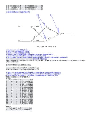 3 0.0007796948635 0.009830825671 48 5 0.2596369670859 0.006835598652 72 1 0.5022560600435 0.009248338334 16 
> plot(net.xor, rep="best") 
> Var1 <- rpois(100,0.5) > Var2 <- rbinom(100,2,0.6) > Var3 <- rbinom(100,1,0.5) > SUM <- as.integer(abs(Var1+Var2+Var3+(rnorm(100)))) > sum.data <- data.frame(Var1+Var2+Var3, SUM) > print(net.sum <- neuralnet( SUM~Var1+Var2+Var3, sum.data, hidden=1, + act.fct="tanh")) Call: neuralnet(formula = SUM ~ Var1 + Var2 + Var3, data = sum.data, hidden = 1, act.fct = "tanh") 
1 repetition was calculated. 
Error Reached Threshold Steps 1 47.06302463 0.009898245083 10539 
> main <- glm(SUM~Var1+Var2+Var3, sum.data, family=poisson()) > full <- glm(SUM~Var1*Var2*Var3, sum.data, family=poisson()) > prediction(net.sum, list.glm=list(main=main, full=full)) Data Error: 39.14255952; $rep1 Var1 Var2 Var3 SUM 1 0 0 0 0.2130806092 2 1 0 0 0.6712515540 3 0 1 0 0.7763467180 4 1 1 0 1.4859320658 5 2 1 0 2.4506886346 6 3 1 0 3.6633944592 7 0 2 0 1.6432365986 8 1 2 0 2.6558891467 9 2 2 0 3.9078565476 10 3 2 0 5.3074490112 11 0 0 1 0.5489039243 12 2 0 1 2.0189591271 13 0 1 1 1.3002897500 14 1 1 1 2.2045743246 15 0 2 1 2.3989747891 16 1 2 1 3.6010710262 
$data Var1 Var2 Var3 SUM 1 0 0 0 0.500000000  