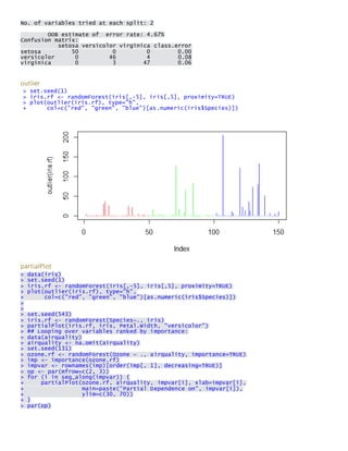 No. of variables tried at each split: 2 
OOB estimate of error rate: 4.67% Confusion matrix: setosa versicolor virginica class.error setosa 50 0 0 0.00 versicolor 0 46 4 0.08 virginica 0 3 47 0.06 
outlier 
> set.seed(1) 
> iris.rf <- randomForest(iris[,-5], iris[,5], proximity=TRUE) 
> plot(outlier(iris.rf), type="h", 
+ col=c("red", "green", "blue")[as.numeric(iris$Species)]) 
partialPlot > data(iris) > set.seed(1) > iris.rf <- randomForest(iris[,-5], iris[,5], proximity=TRUE) > plot(outlier(iris.rf), type="h", + col=c("red", "green", "blue")[as.numeric(iris$Species)]) > > > set.seed(543) > iris.rf <- randomForest(Species~., iris) > partialPlot(iris.rf, iris, Petal.Width, "versicolor") > ## Looping over variables ranked by importance: > data(airquality) > airquality <- na.omit(airquality) > set.seed(131) > ozone.rf <- randomForest(Ozone ~ ., airquality, importance=TRUE) > imp <- importance(ozone.rf) > impvar <- rownames(imp)[order(imp[, 1], decreasing=TRUE)] > op <- par(mfrow=c(2, 3)) > for (i in seq_along(impvar)) { + partialPlot(ozone.rf, airquality, impvar[i], xlab=impvar[i], + main=paste("Partial Dependence on", impvar[i]), + ylim=c(30, 70)) + } > par(op) 
 