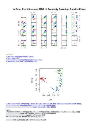 varUsed > ## The `unsupervised' case: > set.seed(17) > iris.urf <- randomForest(iris[, -5]) > MDSplot(iris.urf, iris$Species) 
> ## stratified sampling: draw 20, 30, and 20 of the species to grow each tree. > (iris.rf2 <- randomForest(iris[1:4], iris$Species, + sampsize=c(20, 30, 20))) 
Call: randomForest(x = iris[1:4], y = iris$Species, sampsize = c(20, 30, 20)) Type of random forest: classification Number of trees: 500 No. of variables tried at each split: 2 
OOB estimate of error rate: 5.33%  