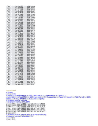 [50,] 96.94920 104.1039 [51,] 97.06561 104.0804 [52,] 97.32791 104.2638 [53,] 96.74202 103.8402 [54,] 96.91806 103.8988 [55,] 96.85047 103.7203 [56,] 96.45735 103.3667 [57,] 96.50289 103.2898 [58,] 96.17719 102.9697 [59,] 96.53410 103.3878 [60,] 96.36972 103.1545 [61,] 96.53115 103.2186 [62,] 96.53470 103.1160 [63,] 96.30197 102.8529 [64,] 96.65784 103.3034 [65,] 96.63960 103.1873 [66,] 96.59844 103.0551 [67,] 96.53415 102.9074 [68,] 96.10267 102.5673 [69,] 95.81875 102.2873 [70,] 95.72737 102.1229 [71,] 96.09106 102.6306 [72,] 95.59995 102.2684 [73,] 95.72843 102.3137 [74,] 95.85804 102.3632 [75,] 96.05303 102.5058 [76,] 95.96637 102.3515 [77,] 95.76412 102.1235 [78,] 95.81998 102.0973 [79,] 95.70895 101.9307 [80,] 95.84327 101.9998 [81,] 95.78090 101.8725 [82,] 95.92841 101.9638 [83,] 95.67133 101.7170 [84,] 95.73081 101.7046 [85,] 95.74339 101.6469 [86,] 95.85520 101.6986 [87,] 96.10963 101.9841 [88,] 96.28579 102.1276 [89,] 96.04505 101.8964 [90,] 96.30250 102.1915 [91,] 96.64411 102.7176 [92,] 96.99452 103.2548 [93,] 97.02731 103.2197 [94,] 97.10835 103.2375 [95,] 97.02230 103.1023 [96,] 97.08614 103.1038 [97,] 96.93484 102.9257 [98,] 96.88458 102.8218 [99,] 96.68555 102.6167 
esgmcprices > # GBM > r <- 0.03 > eps0 <- simshocks(n = 100, horizon = 5, frequency = "quart") > sim.GBM <- simdiff(n = 100, horizon = 5, frequency = "quart", model = "GBM", x0 = 100, theta1 = 0.03, theta2 = 0.1, eps = eps0) > # monte carlo prices > esgmcprices(r, sim.GBM) Qtr1 Qtr2 Qtr3 Qtr4 0 100.00000 100.04555 99.84426 101.03072 1 100.81132 101.27135 100.81412 101.43834 2 102.58389 102.52777 102.04297 102.52823 3 102.26105 102.72191 103.32985 103.76487 4 103.42262 102.62676 102.41243 102.05891 5 101.83595 > # monte carlo price for a given maturity > esgmcprices(r, sim.GBM, 2) Qtr1 2 102.5839  