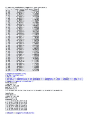 95 percent confidence intervals for the mean : c.i lower bound c.i upper bound 0 Q1 0.000000 0.000000 0 Q2 -1.065891 1.114248 0 Q3 -1.419285 1.425515 0 Q4 -1.790623 1.881194 1 Q1 -1.968149 1.910374 1 Q2 -2.299495 2.444796 1 Q3 -2.480283 2.558387 1 Q4 -2.709452 2.949267 2 Q1 -2.850362 2.913497 2 Q2 -2.955820 2.704720 2 Q3 -3.139539 2.969870 2 Q4 -3.336194 3.326268 3 Q1 -3.472472 3.533719 3 Q2 -3.633040 3.839870 3 Q3 -3.762850 4.053235 3 Q4 -3.903881 4.093091 4 Q1 -4.012340 4.220807 4 Q2 -4.153751 4.226841 4 Q3 -4.331238 4.128215 4 Q4 -4.444451 3.769085 5 Q1 -4.569278 3.796708 5 Q2 -4.659592 3.625064 5 Q3 -4.748789 3.336910 5 Q4 -4.859788 3.289904 6 Q1 -4.986543 3.432326 6 Q2 -5.098523 3.122392 6 Q3 -5.203164 3.014401 6 Q4 -5.315399 3.133077 7 Q1 -5.420024 3.590268 7 Q2 -5.543714 3.422808 7 Q3 -5.631437 4.109369 7 Q4 -5.719494 4.630747 8 Q1 -5.778788 5.015821 8 Q2 -5.978299 4.559537 8 Q3 -6.127190 4.312721 8 Q4 -6.283928 3.737392 9 Q1 -6.323559 4.132550 9 Q2 -6.460459 4.139620 9 Q3 -6.502237 4.295623 9 Q4 -6.612171 3.975118 10 Q1 -6.625620 4.630004 
> esgplotbands(mc.test) > # Correlation test > nb <- 500 > s0.par1 <- simshocks(n = nb, horizon = 3, frequency = "semi", family = 1, par = 0.2) > s0.par2 <- simshocks(n = nb, horizon = 3, frequency = "semi", family = 1, par = 0.8) > (test1 <- esgcortest(s0.par1)) $cor.estimate Time Series: Start = c(0, 2) End = c(3, 1) Frequency = 2 [1] 0.1052549 0.2471224 0.1710157 0.1962254 0.1792183 0.2162558 
$conf.int Time Series: Start = c(0, 2) End = c(3, 1) Frequency = 2 Series 1 Series 2 0.5 0.01772798 0.1911810 1.0 0.16296328 0.3277114 1.5 0.08459374 0.2548839 2.0 0.11043511 0.2791133 2.5 0.09298912 0.2627791 3.0 0.13105044 0.2982898 
> (test2 <- esgcortest(s0.par2))  