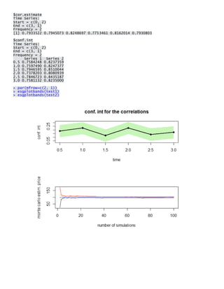 $cor.estimate Time Series: Start = c(0, 2) End = c(3, 1) Frequency = 2 [1] 0.7933522 0.7945073 0.8248697 0.7753461 0.8162014 0.7930803 
$conf.int Time Series: Start = c(0, 2) End = c(3, 1) Frequency = 2 Series 1 Series 2 0.5 0.7584248 0.8237359 1.0 0.7597490 0.8247377 1.5 0.7946595 0.8510044 2.0 0.7378203 0.8080939 2.5 0.7846723 0.8435187 3.0 0.7581132 0.8235000 
> par(mfrow=c(2, 1)) > esgplotbands(test1) > esgplotbands(test2) 
 