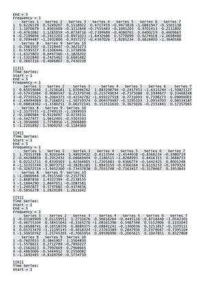End = 5 Frequency = 1 Series 1 Series 2 Series 3 Series 4 Series 5 Series 6 Series 7 1 0.6226539 0.5249207 0.1518922 0.4717459 -0.9473828 -1.0881947 -0.5501138 2 1.1070679 1.8301609 -0.3112848 -0.7555483 -0.1091203 0.9701413 0.2131802 3 -0.4761082 1.1281059 -0.8734716 -0.7399489 -0.4080763 0.6400219 0.4609663 4 -0.7199894 -0.2411203 -0.8971023 -1.8432686 0.5770099 0.9274918 -1.0698480 5 0.7094487 -1.2932800 0.9357272 -0.4347026 1.9285234 0.6628400 -1.3640588 Series 8 Series 9 Series 10 1 -0.7063507 -0.7228447 -0.3625273 2 0.5595327 0.1106446 2.1738936 3 -1.6325803 0.6447560 -1.1826202 4 -1.5322840 0.7425462 0.6945482 5 0.3667316 -0.4066807 0.7430339 
[[3]] Time Series: Start = 1 End = 5 Frequency = 1 Series 1 Series 2 Series 3 Series 4 Series 5 Series 6 Series 7 1 0.65059046 1.2236181 1.07046762 1.883198794 -0.2417453 -1.6315244 -1.50821127 2 -0.57435084 0.9080547 0.21379748 0.215749034 -0.7375088 0.1944677 0.33468248 3 -0.77355525 0.2064375 -0.42542782 -1.059227518 0.7731093 0.7398273 0.09000003 4 -2.49494969 0.7166071 -1.50759374 0.004379487 -0.5295103 1.0954703 0.08534187 5 -0.08818362 -1.1580251 0.06272141 0.153511610 0.3675026 -0.2351841 0.17357065 Series 8 Series 9 Series 10 1 -2.3175555 -1.2749135 -1.1939503 2 -0.1080984 0.9126097 0.4234531 3 -0.5427477 1.9812405 -0.5503593 4 -1.3956060 1.7758916 -1.2006880 5 -1.2201892 1.5909292 -0.1184360 
[[4]] Time Series: Start = 1 End = 5 Frequency = 1 Series 1 Series 2 Series 3 Series 4 Series 5 Series 6 Series 7 1 1.70353788 0.9201644 1.48929432 0.6153544 -2.4544038 -0.8368234 -0.5980719 2 -0.44288859 0.2952432 0.08669404 0.1186515 -1.8288993 0.8416315 0.3688733 3 0.02121711 0.8330503 1.42164605 -1.7205683 0.8366774 -0.5442425 0.8001248 4 -1.32355744 0.9073752 -0.38281185 1.8843159 -0.4366564 0.6119233 -0.5979324 5 -0.32672514 -1.9452360 -0.73437838 0.7051748 -0.7163417 -0.3178667 0.3953845 Series 8 Series 9 Series 10 1 -1.0800944 -0.3915560 -0.2357763 2 1.8687836 1.4322394 0.2138535 3 -1.1684290 1.8647011 -0.1087581 4 -1.2407877 0.5737682 -0.4374636 5 -0.5856278 1.2819189 1.2611642 
[[5]] Time Series: Start = 1 End = 5 Frequency = 1 Series 1 Series 2 Series 3 Series 4 Series 5 Series 6 Series 7 1 -0.03189909 0.01159951 1.2731676 0.56616264 -0.4445116 -0.8716448 -1.0542301 2 -0.46755104 0.58415642 -0.3165276 -1.08161396 0.5487348 0.5152906 0.1101045 3 0.16588741 0.18558376 0.8689375 0.08841241 -0.1360036 0.5251817 -0.3370111 4 0.05713470 -1.11195145 -0.4018324 -1.23763389 0.2847936 0.2379047 -0.7395104 5 -1.50050762 1.25745205 -0.7065954 0.09596990 -0.2065615 0.1047851 0.8527808 Series 8 Series 9 Series 10 1 -0.7607053 0.3841907 1.1504830 2 -1.5578621 0.2712789 -0.7893227 3 -0.1561023 0.7992609 0.7968665 4 -0.4863006 -0.5464912 0.2550082 5 -1.1692485 -0.8169700 -0.5754750 
[[6]] Time Series: Start = 1  