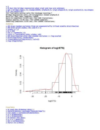 + } > # Run the bridge regression when sig2 and tau are unknown. > gb = bridge.reg(y, X, nsamp=10000, alpha=0.5, sig2.shape=0.0, sig2.scale=0.0, nu.shape= 2.0, nu.rate=2.0); [1] "Variable extras only for Package testing." Bridge Regression (mix. of triangles): known alpha=0.5 Burn-in: 500, Num. Samples: 10000 Burn-in complete: 0.023 sec. for 500 iterations. Expect approx. 0.46 sec. for 10000 samples. Sampling complete: 0.65 sec. for 10000 iterations. 
diabetes > ## Draw random variates from an exponentially tilted stable distribution > ## with given alpha, V0, and h = 1 > alpha <- .2 > N = 200 > V0 <- rgamma(N, 1) > rETS <- retstable.ld(N, alpha, V0) > ## Distribution plot the random variates -- log-scaled > hist(log(rETS), prob=TRUE) > lines(density(log(rETS)), col=2) > rug (log(rETS)) 
trace.beta > # Load the diabetes data... > data(diabetes, package="BayesBridge"); > cov.name = colnames(diabetes$x); > y = diabetes$y; > X = diabetes$x; > # Center the data. > y = y - mean(y); > mX = colMeans(X); > for(i in 1:442){  