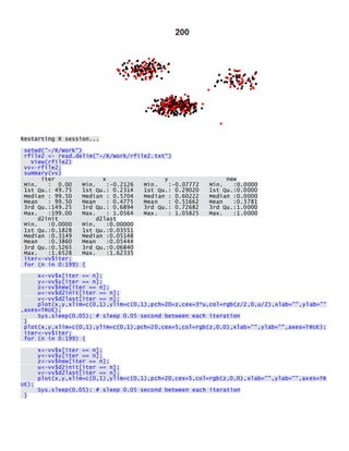 Restarting R session... 
setwd("~/R/Work") rfile2 <- read.delim("~/R/Work/rfile2.txt") View(rfile2) vv<-rfile2; summary(vv) iter x y new Min. : 0.00 Min. :-0.2126 Min. :-0.07772 Min. :0.0000 1st Qu.: 49.75 1st Qu.: 0.2314 1st Qu.: 0.29020 1st Qu.:0.0000 Median : 99.50 Median : 0.5704 Median : 0.60222 Median :0.0000 Mean : 99.50 Mean : 0.4775 Mean : 0.51662 Mean :0.3781 3rd Qu.:149.25 3rd Qu.: 0.6894 3rd Qu.: 0.72682 3rd Qu.:1.0000 Max. :199.00 Max. : 1.0564 Max. : 1.05825 Max. :1.0000 d2init d2last Min. :0.0000 Min. :0.00000 1st Qu.:0.1828 1st Qu.:0.03551 Median :0.3149 Median :0.05148 Mean :0.3860 Mean :0.05444 3rd Qu.:0.5265 3rd Qu.:0.06840 Max. :1.6528 Max. :1.62335 iter<-vv$iter; for (n in 0:199) { 
x<-vv$x[iter == n]; y<-vv$y[iter == n]; z<-vv$new[iter == n]; u<-vv$d2init[iter == n]; v<-vv$d2last[iter == n]; plot(x,y,xlim=c(0,1),ylim=c(0,1),pch=20+z,cex=3*u,col=rgb(z/2,0,u/2),xlab="",ylab="" ,axes=TRUE); Sys.sleep(0.05); # sleep 0.05 second between each iteration } plot(x,y,xlim=c(0,1),ylim=c(0,1),pch=20,cex=5,col=rgb(z,0,0),xlab="",ylab="",axes=TRUE); iter<-vv$iter; for (n in 0:199) { 
x<-vv$x[iter == n]; y<-vv$y[iter == n]; z<-vv$new[iter == n]; u<-vv$d2init[iter == n]; v<-vv$d2last[iter == n]; plot(x,y,xlim=c(0,1),ylim=c(0,1),pch=20,cex=5,col=rgb(z,0,0),xlab="",ylab="",axes=TRUE); Sys.sleep(0.05); # sleep 0.05 second between each iteration }  