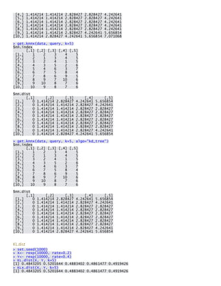 [4,] 1.414214 1.414214 2.828427 2.828427 4.242641 [5,] 1.414214 1.414214 2.828427 2.828427 4.242641 [6,] 1.414214 1.414214 2.828427 2.828427 4.242641 [7,] 1.414214 1.414214 2.828427 2.828427 4.242641 [8,] 1.414214 1.414214 2.828427 2.828427 4.242641 [9,] 1.414214 1.414214 2.828427 4.242641 5.656854 [10,] 1.414214 2.828427 4.242641 5.656854 7.071068 
> get.knnx(data, query, k=5) $nn.index [,1] [,2] [,3] [,4] [,5] [1,] 1 2 3 4 5 [2,] 2 1 3 4 5 [3,] 3 2 4 1 5 [4,] 4 3 5 2 6 [5,] 5 4 6 3 7 [6,] 6 7 5 8 4 [7,] 7 8 6 9 5 [8,] 8 9 7 10 6 [9,] 9 10 8 7 6 [10,] 10 9 8 7 6 
$nn.dist [,1] [,2] [,3] [,4] [,5] [1,] 0 1.414214 2.828427 4.242641 5.656854 [2,] 0 1.414214 1.414214 2.828427 4.242641 [3,] 0 1.414214 1.414214 2.828427 2.828427 [4,] 0 1.414214 1.414214 2.828427 2.828427 [5,] 0 1.414214 1.414214 2.828427 2.828427 [6,] 0 1.414214 1.414214 2.828427 2.828427 [7,] 0 1.414214 1.414214 2.828427 2.828427 [8,] 0 1.414214 1.414214 2.828427 2.828427 [9,] 0 1.414214 1.414214 2.828427 4.242641 [10,] 0 1.414214 2.828427 4.242641 5.656854 
> get.knnx(data, query, k=5, algo="kd_tree") $nn.index [,1] [,2] [,3] [,4] [,5] [1,] 1 2 3 4 5 [2,] 2 1 3 4 5 [3,] 3 2 4 1 5 [4,] 4 3 5 2 6 [5,] 5 4 6 3 7 [6,] 6 7 5 8 4 [7,] 7 8 6 9 5 [8,] 8 9 7 10 6 [9,] 9 10 8 7 6 [10,] 10 9 8 7 6 
$nn.dist [,1] [,2] [,3] [,4] [,5] [1,] 0 1.414214 2.828427 4.242641 5.656854 [2,] 0 1.414214 1.414214 2.828427 4.242641 [3,] 0 1.414214 1.414214 2.828427 2.828427 [4,] 0 1.414214 1.414214 2.828427 2.828427 [5,] 0 1.414214 1.414214 2.828427 2.828427 [6,] 0 1.414214 1.414214 2.828427 2.828427 [7,] 0 1.414214 1.414214 2.828427 2.828427 [8,] 0 1.414214 1.414214 2.828427 2.828427 [9,] 0 1.414214 1.414214 2.828427 4.242641 [10,] 0 1.414214 2.828427 4.242641 5.656854 
KL.dist > set.seed(1000) > X<- rexp(10000, rate=0.2) > Y<- rexp(10000, rate=0.4) > KL.dist(X, Y, k=5) [1] 0.4843205 0.5201644 0.4883402 0.4861477 0.4919426 > KLx.dist(X, Y, k=5) [1] 0.4843205 0.5201644 0.4883402 0.4861477 0.4919426  