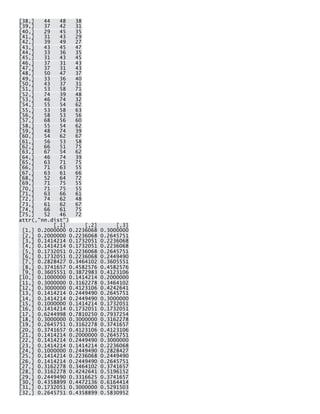 [38,] 44 48 38 [39,] 37 42 31 [40,] 29 45 35 [41,] 31 43 29 [42,] 39 49 27 [43,] 43 45 47 [44,] 33 36 35 [45,] 31 43 45 [46,] 37 31 43 [47,] 37 31 43 [48,] 50 47 37 [49,] 33 36 40 [50,] 43 37 31 [51,] 53 58 71 [52,] 74 39 48 [53,] 46 74 32 [54,] 55 54 62 [55,] 53 58 63 [56,] 58 53 56 [57,] 68 56 60 [58,] 55 54 62 [59,] 48 74 39 [60,] 54 62 67 [61,] 56 53 58 [62,] 66 51 75 [63,] 67 54 62 [64,] 46 74 39 [65,] 63 71 75 [66,] 71 63 55 [67,] 63 61 66 [68,] 52 64 72 [69,] 71 75 55 [70,] 71 75 55 [71,] 63 66 61 [72,] 74 62 48 [73,] 61 62 67 [74,] 66 61 75 [75,] 52 46 72 attr(,"nn.dist") [,1] [,2] [,3] [1,] 0.2000000 0.2236068 0.3000000 [2,] 0.2000000 0.2236068 0.2645751 [3,] 0.1414214 0.1732051 0.2236068 [4,] 0.1414214 0.1732051 0.2236068 [5,] 0.1732051 0.2236068 0.2645751 [6,] 0.1732051 0.2236068 0.2449490 [7,] 0.2828427 0.3464102 0.3605551 [8,] 0.3741657 0.4582576 0.4582576 [9,] 0.3605551 0.3872983 0.4123106 [10,] 0.1000000 0.1414214 0.2000000 [11,] 0.3000000 0.3162278 0.3464102 [12,] 0.3000000 0.4123106 0.4242641 [13,] 0.1414214 0.2449490 0.2645751 [14,] 0.1414214 0.2449490 0.3000000 [15,] 0.1000000 0.1414214 0.1732051 [16,] 0.1414214 0.1732051 0.1732051 [17,] 0.6244998 0.7810250 0.7937254 [18,] 0.3000000 0.3000000 0.3162278 [19,] 0.2645751 0.3162278 0.3741657 [20,] 0.3741657 0.4123106 0.4123106 [21,] 0.1414214 0.2000000 0.2645751 [22,] 0.1414214 0.2449490 0.3000000 [23,] 0.1414214 0.1414214 0.2236068 [24,] 0.1000000 0.2449490 0.2828427 [25,] 0.1414214 0.2236068 0.2449490 [26,] 0.1414214 0.2449490 0.2645751 [27,] 0.3162278 0.3464102 0.3741657 [28,] 0.3162278 0.4242641 0.5196152 [29,] 0.2449490 0.3316625 0.3741657 [30,] 0.4358899 0.4472136 0.6164414 [31,] 0.1732051 0.3000000 0.5291503 [32,] 0.2645751 0.4358899 0.5830952  