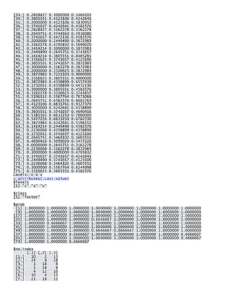[33,] 0.2828427 0.3000000 0.3464102 [34,] 0.3605551 0.4123106 0.4242641 [35,] 0.2000000 0.4123106 0.5830952 [36,] 0.3741657 0.4242641 0.4582576 [37,] 0.2828427 0.3162278 0.3162278 [38,] 0.2645751 0.5744563 0.5916080 [39,] 0.3741657 0.4472136 0.4582576 [40,] 0.2000000 0.2449490 0.3872983 [41,] 0.3162278 0.4795832 0.5099020 [42,] 0.1414214 0.3000000 0.3872983 [43,] 0.2449490 0.2645751 0.3741657 [44,] 0.1414214 0.3605551 0.8485281 [45,] 0.3316625 0.3741657 0.4123106 [46,] 0.3605551 0.3741657 0.3872983 [47,] 0.3000000 0.3162278 0.3872983 [48,] 0.2000000 0.3316625 0.3872983 [49,] 0.3872983 0.7211103 0.9000000 [50,] 0.3316625 0.3605551 0.4000000 [51,] 0.3872983 0.4358899 0.6557439 [52,] 0.1732051 0.4358899 0.4472136 [53,] 0.3000000 0.3605551 0.4582576 [54,] 0.3162278 0.3316625 0.3741657 [55,] 0.5196152 0.5567764 0.7071068 [56,] 0.2645751 0.4582576 0.6082763 [57,] 0.4123106 0.8831761 0.9327379 [58,] 0.3000000 0.4242641 0.4358899 [59,] 0.3605551 0.3741657 0.4690416 [60,] 0.5385165 0.6633250 0.7000000 [61,] 0.5477226 0.6633250 0.6782330 [62,] 0.3872983 0.4242641 0.5196152 [63,] 0.1414214 0.2449490 0.4582576 [64,] 0.2236068 0.4358899 0.4358899 [65,] 0.1732051 0.3741657 0.4123106 [66,] 0.2645751 0.3464102 0.3605551 [67,] 0.4690416 0.5099020 0.5477226 [68,] 0.0000000 0.2645751 0.3162278 [69,] 0.2236068 0.3162278 0.3872983 [70,] 0.3000000 0.4000000 0.4795832 [71,] 0.3741657 0.3741657 0.4242641 [72,] 0.2449490 0.3741657 0.4123106 [73,] 0.2236068 0.3464102 0.3605551 [74,] 0.3000000 0.5567764 0.6244998 [75,] 0.3316625 0.3605551 0.4582576 Levels: c s v > attributes(.Last.value) $levels [1] "c" "s" "v" 
$class [1] "factor" 
$prob [1] 1.0000000 1.0000000 1.0000000 1.0000000 1.0000000 1.0000000 1.0000000 1.0000000 [9] 1.0000000 1.0000000 1.0000000 1.0000000 1.0000000 1.0000000 1.0000000 1.0000000 [17] 1.0000000 1.0000000 1.0000000 1.0000000 1.0000000 1.0000000 1.0000000 1.0000000 [25] 1.0000000 1.0000000 1.0000000 0.6666667 1.0000000 1.0000000 1.0000000 1.0000000 [33] 1.0000000 0.6666667 1.0000000 1.0000000 1.0000000 1.0000000 1.0000000 1.0000000 [41] 1.0000000 1.0000000 1.0000000 1.0000000 1.0000000 1.0000000 1.0000000 1.0000000 [49] 1.0000000 1.0000000 1.0000000 0.6666667 0.6666667 1.0000000 1.0000000 1.0000000 [57] 1.0000000 1.0000000 0.6666667 1.0000000 1.0000000 1.0000000 1.0000000 0.6666667 [65] 1.0000000 1.0000000 1.0000000 1.0000000 1.0000000 1.0000000 1.0000000 0.6666667 [73] 1.0000000 1.0000000 0.6666667 
$nn.index [,1] [,2] [,3] [1,] 10 2 13 [2,] 24 8 18 [3,] 1 18 8 [4,] 1 18 8 [5,] 4 12 10 [6,] 10 4 13 [7,] 21 18 11  