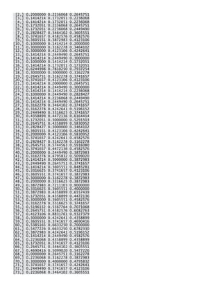 [2,] 0.2000000 0.2236068 0.2645751 [3,] 0.1414214 0.1732051 0.2236068 [4,] 0.1414214 0.1732051 0.2236068 [5,] 0.1732051 0.2236068 0.2645751 [6,] 0.1732051 0.2236068 0.2449490 [7,] 0.2828427 0.3464102 0.3605551 [8,] 0.3741657 0.4582576 0.4582576 [9,] 0.3605551 0.3872983 0.4123106 [10,] 0.1000000 0.1414214 0.2000000 [11,] 0.3000000 0.3162278 0.3464102 [12,] 0.3000000 0.4123106 0.4242641 [13,] 0.1414214 0.2449490 0.2645751 [14,] 0.1414214 0.2449490 0.3000000 [15,] 0.1000000 0.1414214 0.1732051 [16,] 0.1414214 0.1732051 0.1732051 [17,] 0.6244998 0.7810250 0.7937254 [18,] 0.3000000 0.3000000 0.3162278 [19,] 0.2645751 0.3162278 0.3741657 [20,] 0.3741657 0.4123106 0.4123106 [21,] 0.1414214 0.2000000 0.2645751 [22,] 0.1414214 0.2449490 0.3000000 [23,] 0.1414214 0.1414214 0.2236068 [24,] 0.1000000 0.2449490 0.2828427 [25,] 0.1414214 0.2236068 0.2449490 [26,] 0.1414214 0.2449490 0.2645751 [27,] 0.3162278 0.3464102 0.3741657 [28,] 0.3162278 0.4242641 0.5196152 [29,] 0.2449490 0.3316625 0.3741657 [30,] 0.4358899 0.4472136 0.6164414 [31,] 0.1732051 0.3000000 0.5291503 [32,] 0.2645751 0.4358899 0.5830952 [33,] 0.2828427 0.3000000 0.3464102 [34,] 0.3605551 0.4123106 0.4242641 [35,] 0.2000000 0.4123106 0.5830952 [36,] 0.3741657 0.4242641 0.4582576 [37,] 0.2828427 0.3162278 0.3162278 [38,] 0.2645751 0.5744563 0.5916080 [39,] 0.3741657 0.4472136 0.4582576 [40,] 0.2000000 0.2449490 0.3872983 [41,] 0.3162278 0.4795832 0.5099020 [42,] 0.1414214 0.3000000 0.3872983 [43,] 0.2449490 0.2645751 0.3741657 [44,] 0.1414214 0.3605551 0.8485281 [45,] 0.3316625 0.3741657 0.4123106 [46,] 0.3605551 0.3741657 0.3872983 [47,] 0.3000000 0.3162278 0.3872983 [48,] 0.2000000 0.3316625 0.3872983 [49,] 0.3872983 0.7211103 0.9000000 [50,] 0.3316625 0.3605551 0.4000000 [51,] 0.3872983 0.4358899 0.6557439 [52,] 0.1732051 0.4358899 0.4472136 [53,] 0.3000000 0.3605551 0.4582576 [54,] 0.3162278 0.3316625 0.3741657 [55,] 0.5196152 0.5567764 0.7071068 [56,] 0.2645751 0.4582576 0.6082763 [57,] 0.4123106 0.8831761 0.9327379 [58,] 0.3000000 0.4242641 0.4358899 [59,] 0.3605551 0.3741657 0.4690416 [60,] 0.5385165 0.6633250 0.7000000 [61,] 0.5477226 0.6633250 0.6782330 [62,] 0.3872983 0.4242641 0.5196152 [63,] 0.1414214 0.2449490 0.4582576 [64,] 0.2236068 0.4358899 0.4358899 [65,] 0.1732051 0.3741657 0.4123106 [66,] 0.2645751 0.3464102 0.3605551 [67,] 0.4690416 0.5099020 0.5477226 [68,] 0.0000000 0.2645751 0.3162278 [69,] 0.2236068 0.3162278 0.3872983 [70,] 0.3000000 0.4000000 0.4795832 [71,] 0.3741657 0.3741657 0.4242641 [72,] 0.2449490 0.3741657 0.4123106 [73,] 0.2236068 0.3464102 0.3605551  