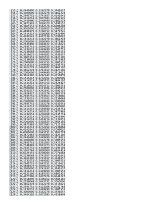 [55,] 0.2449490 0.3162278 0.3741657 [56,] 0.3000000 0.3162278 0.3162278 [57,] 0.2645751 0.3741657 0.4242641 [58,] 0.1414214 0.3872983 0.4582576 [59,] 0.2449490 0.2449490 0.3162278 [60,] 0.3872983 0.5099020 0.5196152 [61,] 0.3605551 0.4582576 0.6708204 [62,] 0.3000000 0.3316625 0.3605551 [63,] 0.4898979 0.5196152 0.5477226 [64,] 0.1414214 0.2236068 0.2449490 [65,] 0.4242641 0.4472136 0.5099020 [66,] 0.1414214 0.3162278 0.3162278 [67,] 0.2000000 0.3000000 0.3872983 [68,] 0.2449490 0.2828427 0.3316625 [69,] 0.2645751 0.5099020 0.5385165 [70,] 0.1732051 0.2449490 0.2645751 [71,] 0.2236068 0.3000000 0.3605551 [72,] 0.3316625 0.3464102 0.3741657 [73,] 0.3605551 0.3605551 0.4123106 [74,] 0.2236068 0.3000000 0.3872983 [75,] 0.2000000 0.2645751 0.3605551 [76,] 0.1414214 0.2449490 0.2645751 [77,] 0.3162278 0.3464102 0.3464102 [78,] 0.3162278 0.3741657 0.4123106 [79,] 0.2000000 0.2449490 0.3316625 [80,] 0.3464102 0.4242641 0.4358899 [81,] 0.1414214 0.1732051 0.3000000 [82,] 0.1414214 0.2645751 0.3464102 [83,] 0.1414214 0.2645751 0.2828427 [84,] 0.3316625 0.3605551 0.3605551 [85,] 0.2000000 0.4123106 0.4795832 [86,] 0.3741657 0.4242641 0.4582576 [87,] 0.2828427 0.3162278 0.3162278 [88,] 0.2645751 0.5744563 0.5916080 [89,] 0.1732051 0.1732051 0.2236068 [90,] 0.2000000 0.2449490 0.3000000 [91,] 0.2645751 0.3162278 0.4242641 [92,] 0.1414214 0.2000000 0.3000000 [93,] 0.1414214 0.2449490 0.2645751 [94,] 0.1414214 0.3605551 0.3872983 [95,] 0.1732051 0.2236068 0.2645751 [96,] 0.1414214 0.1732051 0.2449490 [97,] 0.1414214 0.1414214 0.1732051 [98,] 0.2000000 0.3316625 0.3464102 [99,] 0.3872983 0.3872983 0.7211103 [100,] 0.1414214 0.1732051 0.2236068 [101,] 0.4242641 0.5000000 0.5099020 [102,] 0.0000000 0.2645751 0.3162278 [103,] 0.3872983 0.4000000 0.4123106 [104,] 0.2449490 0.2449490 0.3316625 [105,] 0.3000000 0.3162278 0.3605551 [106,] 0.2645751 0.5291503 0.5477226 [107,] 0.7348469 0.7615773 0.7937254 [108,] 0.2645751 0.4358899 0.5291503 [109,] 0.5567764 0.6000000 0.6164414 [110,] 0.6324555 0.6708204 0.7071068 [111,] 0.2236068 0.3741657 0.4242641 [112,] 0.3464102 0.3741657 0.3741657 [113,] 0.1732051 0.3464102 0.3605551 [114,] 0.2645751 0.2645751 0.3316625 [115,] 0.4898979 0.5099020 0.5099020 [116,] 0.3000000 0.3741657 0.3741657 [117,] 0.1414214 0.2449490 0.3605551 [118,] 0.4123106 0.8185353 0.8602325 [119,] 0.4123106 0.5477226 0.8944272 [120,] 0.4358899 0.5196152 0.5385165 [121,] 0.2236068 0.2645751 0.3000000 [122,] 0.3162278 0.3162278 0.3316625 [123,] 0.2645751 0.4123106 0.6082763 [124,] 0.1732051 0.2449490 0.3605551 [125,] 0.3000000 0.3162278 0.3741657 [126,] 0.3464102 0.3872983 0.4358899  