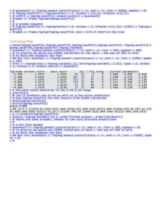 > # myanneal2 <- logreg.anneal.control(start = -1, end = -4, iter = 25000, update = 0) > # logreg.savefit2 <- logreg(select = 2, ntrees = c(1,2), nleaves =c(1,7), > # oldfit = logreg.savefit1, anneal.control = myanneal2) > frame2 <- frame.logreg(logreg.savefit2) > # > # a greedy sequence > # logreg.savefit6 <- logreg(select = 6, ntrees = 2, nleaves =c(1,12), oldfit = logreg.savefit1) > frame6 <- frame.logreg(logreg.savefit6, msz = 3:5) # restrict the size 
Library(LogicReg) > data(logreg.savefit1,logreg.savefit2,logreg.savefit3,logreg.savefit4, logreg.savefit5,logreg.savefit6,logreg.savefit7,logreg.testdat) > myanneal <- logreg.anneal.control(start = -1, end = -4, iter = 500, update = 100) > # in practie we would use 25000 iterations or far more - the use of 500 is only > # to have the examples run fast > ## Not run: myanneal <- logreg.anneal.control(start = -1, end = -4, iter = 25000, update = 500) > fit1 <- logreg(resp = logreg.testdat[,1], bin=logreg.testdat[, 2:21], type = 2, select = 1, ntrees = 2, anneal.control = myanneal) 
log-temp current score best score acc / rej /sing current parameters -1.000 1.4941 1.4941 0( 0) 0 0 2.886 0.000 0.000 -1.600 1.0442 1.0402 60( 3) 37 0 1.690 0.233 2.139 -2.200 1.0391 1.0323 52( 1) 47 0 2.057 -0.299 2.130 -2.800 1.0271 1.0271 13( 2) 85 0 1.474 0.508 2.134 -3.400 1.0250 1.0250 4( 2) 94 0 1.460 0.533 2.119 -4.000 1.0236 1.0236 1( 3) 96 0 1.469 0.538 2.109 > # the best score should be in the 0.95-1.10 range > plot(fit1) > # you'll probably see X1-X4 as well as a few noise predictors > # use logreg.savefit1 for the results with 25000 iterations > plot(logreg.savefit1) > print(logreg.savefit1) score 0.966 1.98 -1.3 * (((X14 or (not X5)) and ((not X1) and (not X2))) and (((not X3) or X1) or ((not X20) and (not X2)))) +2.15 * (((not X4) or ((not X13) and (not X11))) and (not X3)) > z <- predict(logreg.savefit1) > plot(z, logreg.testdat[,1]-z, xlab="fitted values", ylab="residuals") > # there are some streaks, thanks to the very discrete predictions > # > # a bit less output > myanneal2 <- logreg.anneal.control(start = -1, end = -4, iter = 500, update = 0) > # in practie we would use 25000 iterations or more - the use of 500 is only > # to have the examples run fast > ## Not run: myanneal2 <- logreg.anneal.control(start = -1, end = -4, iter = 25000, update = 0) > # 
 
