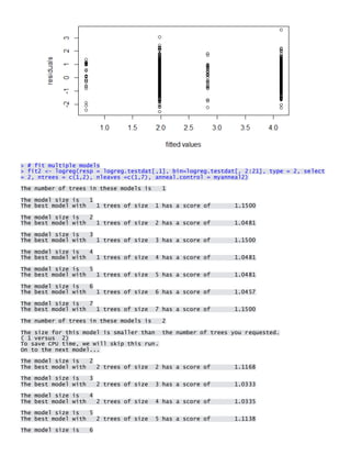 > # fit multiple models > fit2 <- logreg(resp = logreg.testdat[,1], bin=logreg.testdat[, 2:21], type = 2, select = 2, ntrees = c(1,2), nleaves =c(1,7), anneal.control = myanneal2) 
The number of trees in these models is 1 
The model size is 1 The best model with 1 trees of size 1 has a score of 1.1500 
The model size is 2 The best model with 1 trees of size 2 has a score of 1.0481 
The model size is 3 The best model with 1 trees of size 3 has a score of 1.1500 
The model size is 4 The best model with 1 trees of size 4 has a score of 1.0481 
The model size is 5 The best model with 1 trees of size 5 has a score of 1.0481 
The model size is 6 The best model with 1 trees of size 6 has a score of 1.0457 
The model size is 7 The best model with 1 trees of size 7 has a score of 1.1500 
The number of trees in these models is 2 
The size for this model is smaller than the number of trees you requested. ( 1 versus 2) To save CPU time, we will skip this run. On to the next model... 
The model size is 2 The best model with 2 trees of size 2 has a score of 1.1168 
The model size is 3 The best model with 2 trees of size 3 has a score of 1.0333 
The model size is 4 The best model with 2 trees of size 4 has a score of 1.0335 
The model size is 5 The best model with 2 trees of size 5 has a score of 1.1138 
The model size is 6  