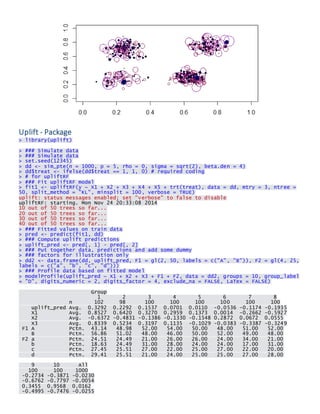 Uplift - Package > library(uplift) 
> ### Simulate data > ### Simulate data > set.seed(12345) > dd <- sim_pte(n = 1000, p = 5, rho = 0, sigma = sqrt(2), beta.den = 4) > dd$treat <- ifelse(dd$treat == 1, 1, 0) # required coding > # for upliftRF > ### Fit upliftRF model > fit1 <- upliftRF(y ~ X1 + X2 + X3 + X4 + X5 + trt(treat), data = dd, mtry = 3, ntree = 50, split_method = "KL", minsplit = 100, verbose = TRUE) uplift: status messages enabled; set "verbose" to false to disable upliftRF: starting. Mon Nov 24 20:33:08 2014 10 out of 50 trees so far... 20 out of 50 trees so far... 30 out of 50 trees so far... 40 out of 50 trees so far... > ### Fitted values on train data > pred <- predict(fit1, dd) > ### Compute uplift predictions > uplift_pred <- pred[, 1] - pred[, 2] > ### Put together data, predictions and add some dummy > ### factors for illustration only > dd2 <- data.frame(dd, uplift_pred, F1 = gl(2, 50, labels = c("A", "B")), F2 = gl(4, 25, labels = c("a", "b", "c", "d"))) > ### Profile data based on fitted model > modelProfile(uplift_pred ~ X1 + X2 + X3 + F1 + F2, data = dd2, groups = 10, group_label = "D", digits_numeric = 2, digits_factor = 4, exclude_na = FALSE, LaTex = FALSE) 
Group 1 2 3 4 5 6 7 8 n 102 98 100 100 100 100 100 100 uplift_pred Avg. 0.3292 0.2292 0.1537 0.0701 0.0110 -0.0536 -0.1174 -0.1935 X1 Avg. 0.8527 0.6420 0.3270 0.2959 0.1373 0.0014 -0.2662 -0.5927 X2 Avg. -0.6372 -0.4831 -0.1386 -0.1330 -0.1548 0.2872 0.0672 0.0555 X3 Avg. 0.8339 0.5234 0.3197 0.1135 -0.1029 -0.0383 -0.3387 -0.3249 F1 A Pctn. 43.14 48.98 52.00 54.00 50.00 48.00 51.00 52.00 B Pctn. 56.86 51.02 48.00 46.00 50.00 52.00 49.00 48.00 F2 a Pctn. 24.51 24.49 21.00 26.00 26.00 24.00 34.00 21.00 b Pctn. 18.63 24.49 31.00 28.00 24.00 24.00 17.00 31.00 c Pctn. 27.45 25.51 27.00 22.00 25.00 27.00 22.00 20.00 d Pctn. 29.41 25.51 21.00 24.00 25.00 25.00 27.00 28.00 
9 10 All 100 100 1000 -0.2734 -0.3871 -0.0230 -0.6762 -0.7797 -0.0054 0.3455 0.9568 0.0162 -0.4995 -0.7476 -0.0255  