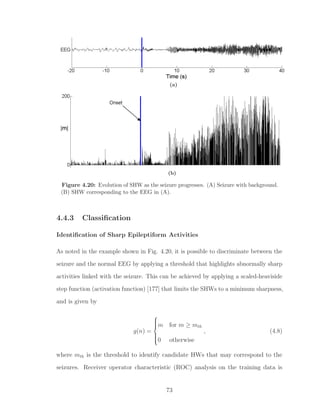 (a)
(b)
Figure 4.20: Evolution of SHW as the seizure progresses. (A) Seizure with background.
(B) SHW corresponding to the EEG in (A).
4.4.3 Classiﬁcation
Identiﬁcation of Sharp Epileptiform Activities
As noted in the example shown in Fig. 4.20, it is possible to discriminate between the
seizure and the normal EEG by applying a threshold that highlights abnormally sharp
activities linked with the seizure. This can be achieved by applying a scaled-heaviside
step function (activation function) [177] that limits the SHWs to a minimum sharpness,
and is given by
g(n) =



m for m ≥ mth
0 otherwise
, (4.8)
where mth is the threshold to identify candidate HWs that may correspond to the
seizures. Receiver operator characteristic (ROC) analysis on the training data is
73
 