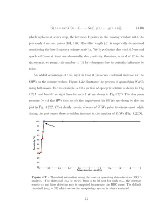 G(n) = med[G(n − k), . . . , G(n), g(n), . . . , g(n + k)], (4.10)
which replaces at every step, the leftmost k-points in the moving window with the
previously k output points [181, 180]. The ﬁlter length (L) is empirically determined
considering the low-frequency seizure activity. We hypothesize that each 0.5-second
epoch will have at least one abnormally sharp activity, therefore, a total of 12 in the
six seconds, we round this number to 15 for robustness due to potential inﬂuence by
noise.
An added advantage of this layer is that it preserves continual increase of the
SHWs as the seizure evolves. Figure 4.22 illustrates the process of quantifying SWCs
using half-waves. In this example, a 10 s section of epileptic seizure is shown in Fig.
4.22A, and best-ﬁt straight lines for each HW are shown in Fig.4.22B. The sharpness
measure (m) of the HWs that satisfy the requirement for SHWs are shown by the bar
plot in Fig. 4.22C. G(n) clearly reveals absence of SHWs prior to seizure onset while
during the post onset there is sudden increase in the number of SHWs (Fig. 4.22D).
Figure 4.21: Threshold estimation using the receiver operating characteristics (ROC)
analysis. The threshold mth is varied from 5 to 50 and for each mth, the average
sensitivity and false detection rate is computed to generate the ROC curve. The default
threshold (mth = 25) which we use for morphology system is shown encircled.
75
 