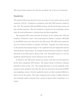 eSD system clearly improves the detection speciﬁcity, but at the cost of sensitivity.
Sensitivity
The proposed eSD system detected at least one seizure in every patient with an overall
sensitivity of 91.8%. Comparison of sensitivity with other NPS systems is shown in
Fig. 4.33. The proposed eSD and RFWE systems, and Grewal-Gotman system, all
had a similar sensitivity. The best sensitivity is reported for the morphology system
while the worst performance is obtained from the Reveal algorithm.
The proposed eSD system detected all seizures in the training data with the
exception of Patients 5 and 6. The events missed in Patient 1 (channel: LH1-LH3)
by the RFWE system were detected by the eSD system. The eSD system missed six
out of 14 seizures in Patient 5 (channel: LP1-LP2). Typically, the missed seizures
in this patients had minimal change in the amplitude from the background and had
mixed frequency characteristics. An example of missed detection in Patient 5 (channel:
LP1-LP2) by the eSD system is shown in Fig. 4.34. The missed seizure is a very low
amplitude mixed-frequency seizure lasting for more than 30 s.
In Patient 6, the eSD system missed one seizure event that was also missed by
all the three comparison NPS systems. The missed seizure in Patient 6 (channel:
LS4-LS5) is shown in Fig. 4.35 . The example illustrates a very low amplitude mixed
frequency seizure lasting for more than 30 s that was detected by the proposed RFWE
and morphology systems. Such low amplitude seizures are often considered diﬃcult to
detect even by the experts. The expert scoring of such a seizure is highly subjective
and eventually require consensus from a group of experts before classifying it as a
seizure.
97
 