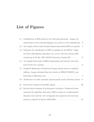 List of Figures
1.1 Classiﬁcation of EEG-based on the electrode placement. Images ob-
tained from (a) www.erwinadr.blogspot.com, and (b-c) www.uwhealth.org. 3
1.2 An example of 20 seconds of multi-channel intracerebral EEG of a patient. 4
1.3 Schematic for classiﬁcation of EEG in epilepsy by the EEGer. Adap-
ted from Self-adapting algorithms for seizure detection during EEG
monitoring by H. Qu, 1995, McGill University, Canada [20]. . . . . . 6
1.4 An example 20 seconds of SEEG representing ictal (seizure) and inter-
ictal activity for a patient . . . . . . . . . . . . . . . . . . . . . . . . 6
1.5 Graphical illustration of behavioral changes during seizure in epileptic
children. Images obtained from the website of WHO/UNESCO, and
from http://wikinoticia.com. . . . . . . . . . . . . . . . . . . . . . . . 7
1.6 Architecture of a fully automatic patient-speciﬁc seizure detection system. 11
3.1 Protocol for analysis of the EEG signals. . . . . . . . . . . . . . . . 39
3.2 Section-based technique of performance evaluation. Numbered events
represent the algorithm detections, EEGer section is a multi-channel
duration event and the ’red’ rectangular box represents the detection
section on channel of interest (LH1-LH3). . . . . . . . . . . . . . . . . 44
xiii
 