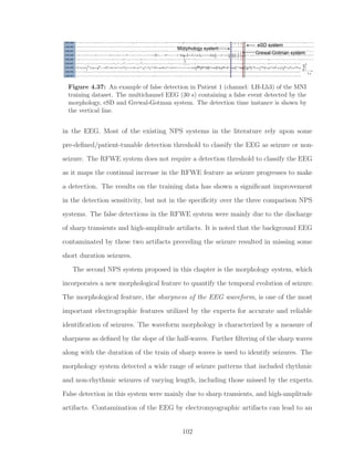 Figure 4.37: An example of false detection in Patient 1 (channel: LH-Lh3) of the MNI
training dataset. The multichannel EEG (30 s) containing a false event detected by the
morphology, eSD and Grewal-Gotman system. The detection time instance is shown by
the vertical line.
in the EEG. Most of the existing NPS systems in the literature rely upon some
pre-deﬁned/patient-tunable detection threshold to classify the EEG as seizure or non-
seizure. The RFWE system does not require a detection threshold to classify the EEG
as it maps the continual increase in the RFWE feature as seizure progresses to make
a detection. The results on the training data has shown a signiﬁcant improvement
in the detection sensitivity, but not in the speciﬁcity over the three comparison NPS
systems. The false detections in the RFWE system were mainly due to the discharge
of sharp transients and high-amplitude artifacts. It is noted that the background EEG
contaminated by these two artifacts preceding the seizure resulted in missing some
short duration seizures.
The second NPS system proposed in this chapter is the morphology system, which
incorporates a new morphological feature to quantify the temporal evolution of seizure.
The morphological feature, the sharpness of the EEG waveform, is one of the most
important electrographic features utilized by the experts for accurate and reliable
identiﬁcation of seizures. The waveform morphology is characterized by a measure of
sharpness as deﬁned by the slope of the half-waves. Further ﬁltering of the sharp waves
along with the duration of the train of sharp waves is used to identify seizures. The
morphology system detected a wide range of seizure patterns that included rhythmic
and non-rhythmic seizures of varying length, including those missed by the experts.
False detection in this system were mainly due to sharp transients, and high-amplitude
artifacts. Contamination of the EEG by electromyographic artifacts can lead to an
102
 