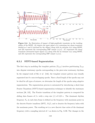 Figure 6.4: An illustration of impact of high-amplitude transients on the tracking
ability of the SONF. (A) depicts the input signal x(n) containing two sharp transients
labeled as 1 and 2 (enclosed by the ellipse) along with its estimate ˆs(n) using SONF,
and (B) represents the corresponding IMF output (vi(n)). (C) represents the sharp
transients attenuated input signal x(n) along with the its estimate ˆs(n) using SONF,
and (D) represents the corresponding IMF output (vi(n)).
6.5.1 STFT-based Segmentation
The ﬁrst step in modeling the template pattern (TPAT ) involves partitioning TPAT
into disjoint stationary epochs corresponding to the piece-wise stationary rhythms.
In the original work of Shi et al. [132], the template seizure pattern was visually
segmented into 6 s non-overlapping epochs. Since a ﬁxed length of the epochs may not
be ideal for all types of seizures, we determine the length of the epochs using adaptive
segmentation. The segmentation process is automated by introducing a short-time
Fourier Transform (STFT)-based segmentation technique to identify the stationary
sections [36, 135]. The Fourier transform of the template pattern is computed for
sliding data frames of 2 s with a step size (τ) of 0.25 s. The dominant rhythm
frequency Fm in each data frame is deﬁned as the frequency with maximum power in
the discrete Fourier transform (DFT), X(f), and m denotes the frequency index with
the maximum power. The resulting set is a new discrete time series of the dominant
frequency with a sampling interval of τ as shown in Fig. 6.5B. The changes in the
144
 